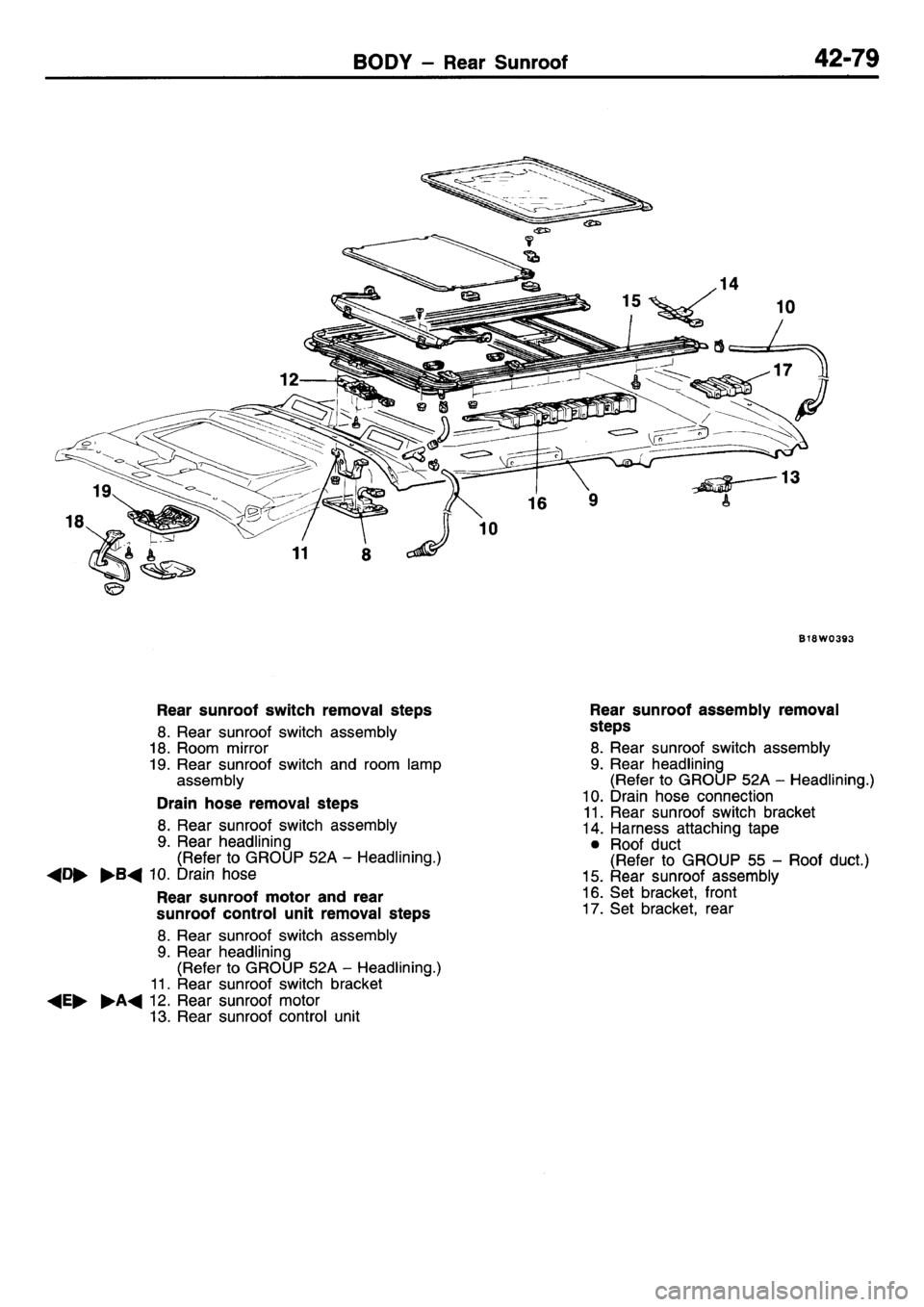 MITSUBISHI L400 1995 Workshop Service Repair Manual MITSUBISHI L400 1995 Workshop Service Repair Manual