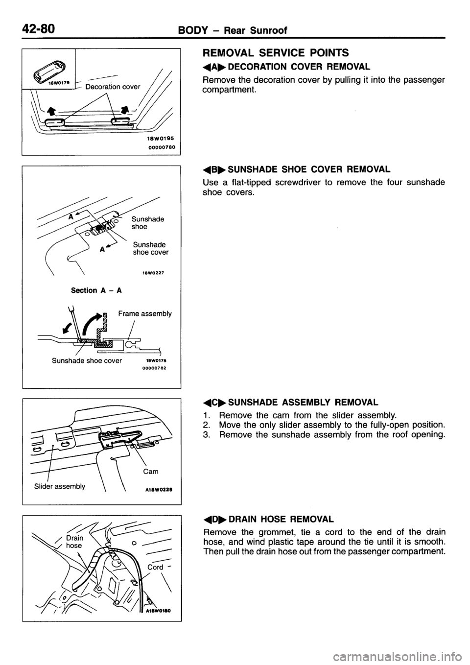 MITSUBISHI L400 1995 Workshop Service Repair Manual MITSUBISHI L400 1995 Workshop Service Repair Manual