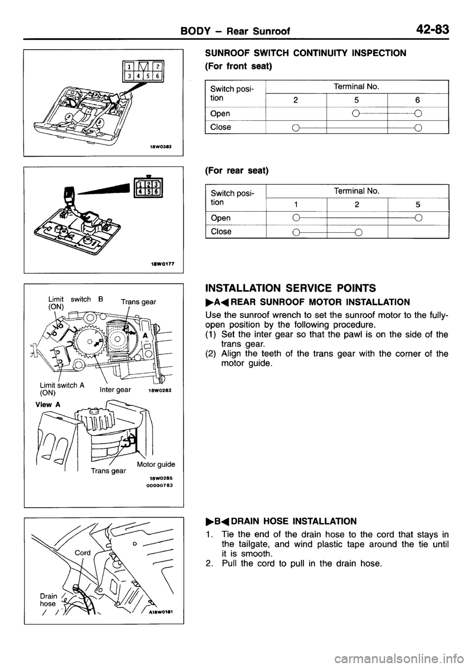 MITSUBISHI L400 1995 Workshop Service Repair Manual MITSUBISHI L400 1995 Workshop Service Repair Manual
