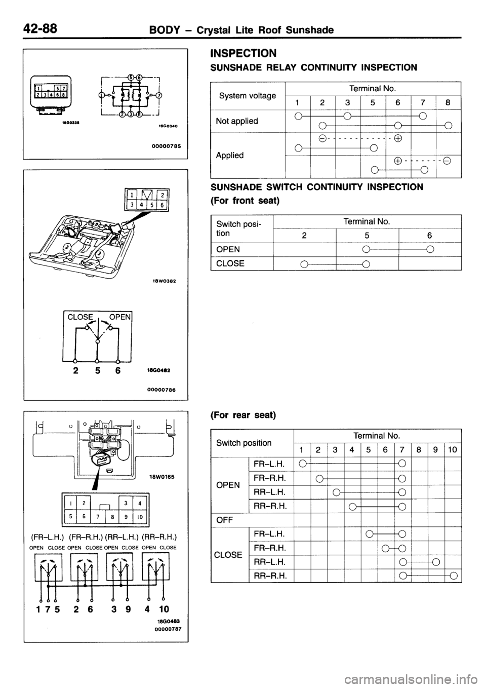 MITSUBISHI L400 1995  Workshop  Service Repair Manual 