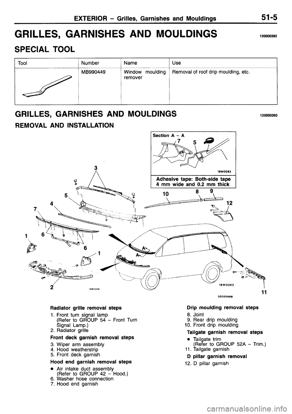 MITSUBISHI L400 1995  Workshop  Service Repair Manual 