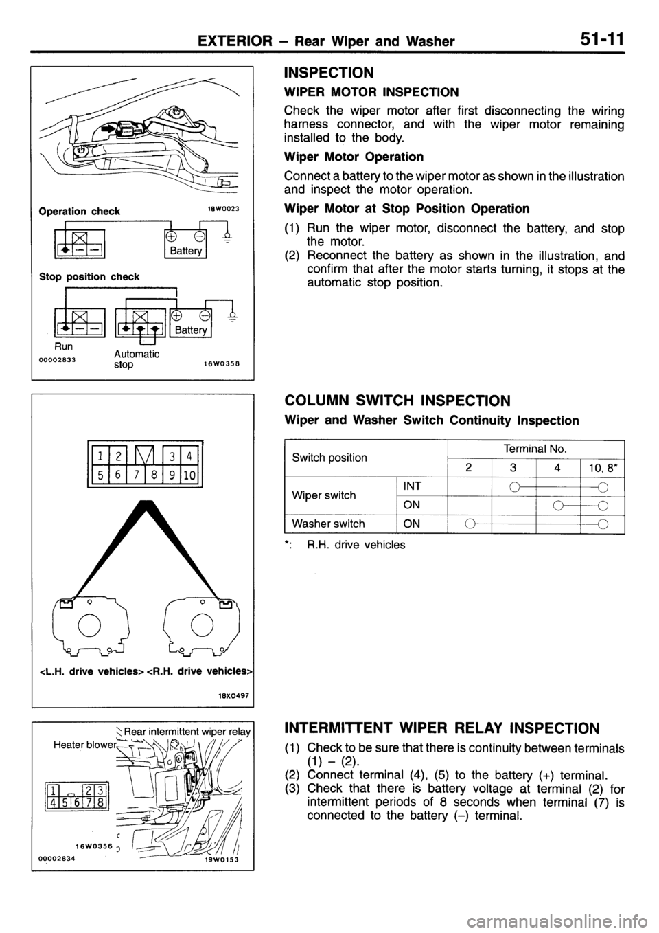 MITSUBISHI L400 1995 Workshop Service Repair Manual MITSUBISHI L400 1995 Workshop Service Repair Manual
