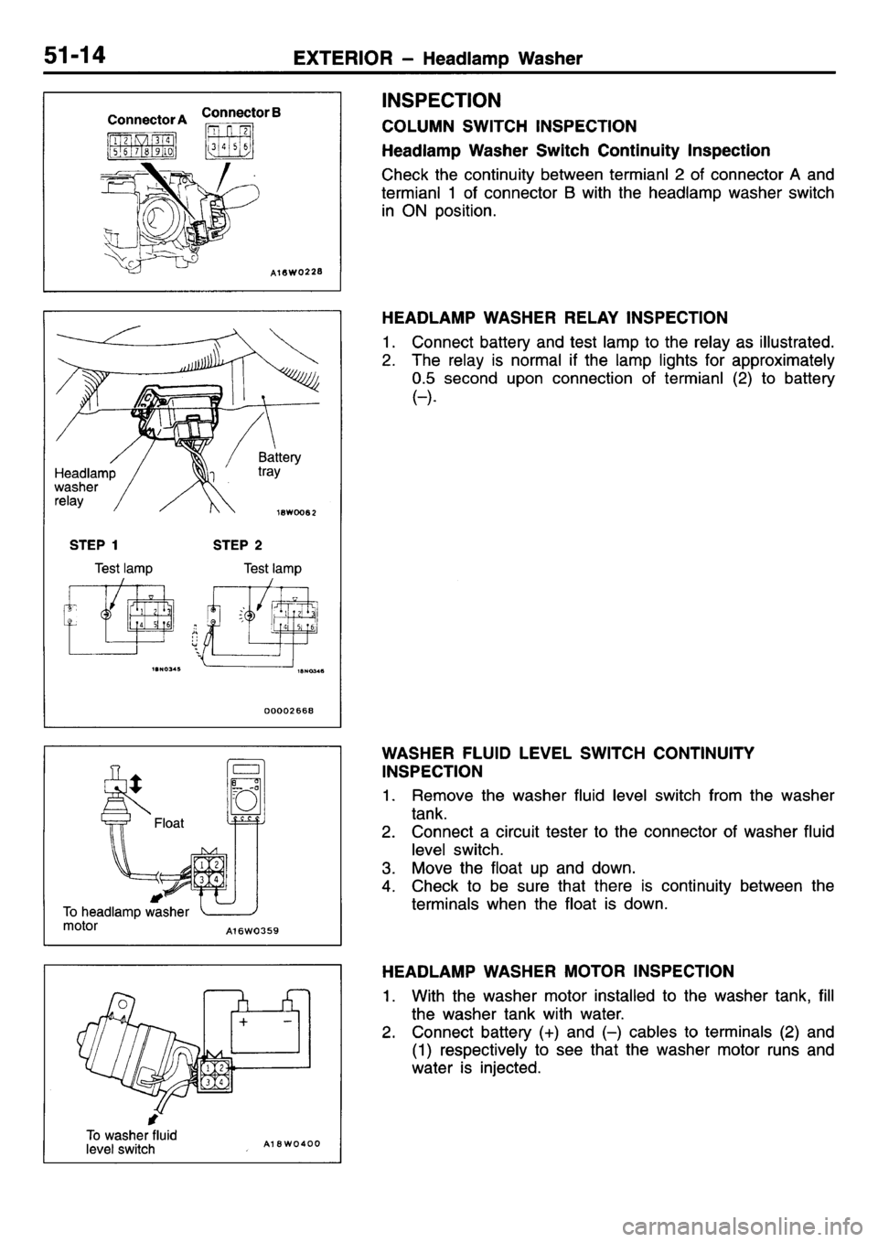 MITSUBISHI L400 1995 Workshop Service Repair Manual MITSUBISHI L400 1995 Workshop Service Repair Manual