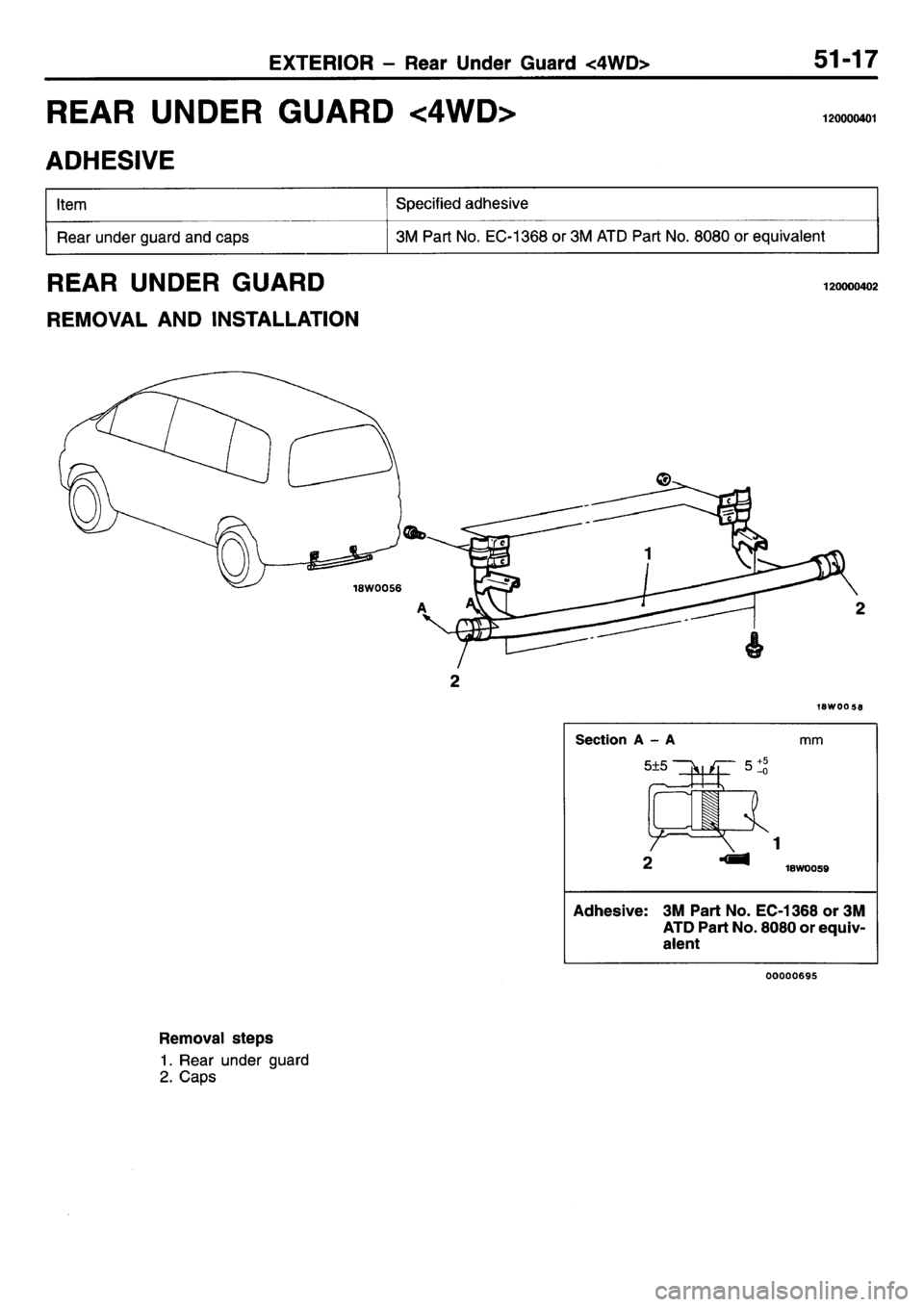 MITSUBISHI L400 1995 Workshop Service Repair Manual MITSUBISHI L400 1995 Workshop Service Repair Manual