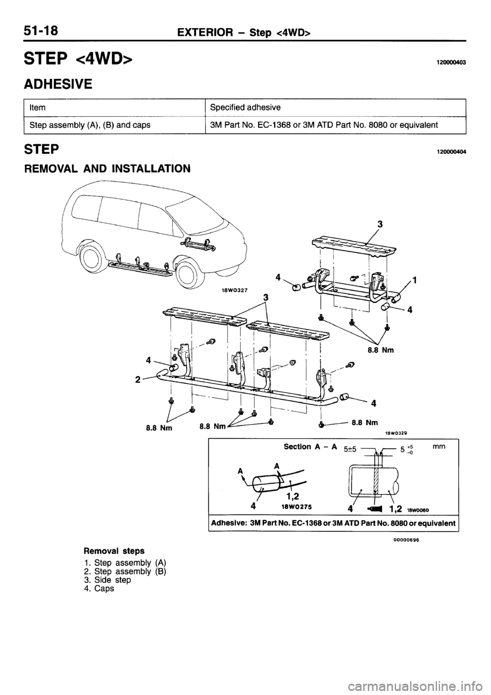 MITSUBISHI L400 1995 Workshop Service Repair Manual MITSUBISHI L400 1995 Workshop Service Repair Manual