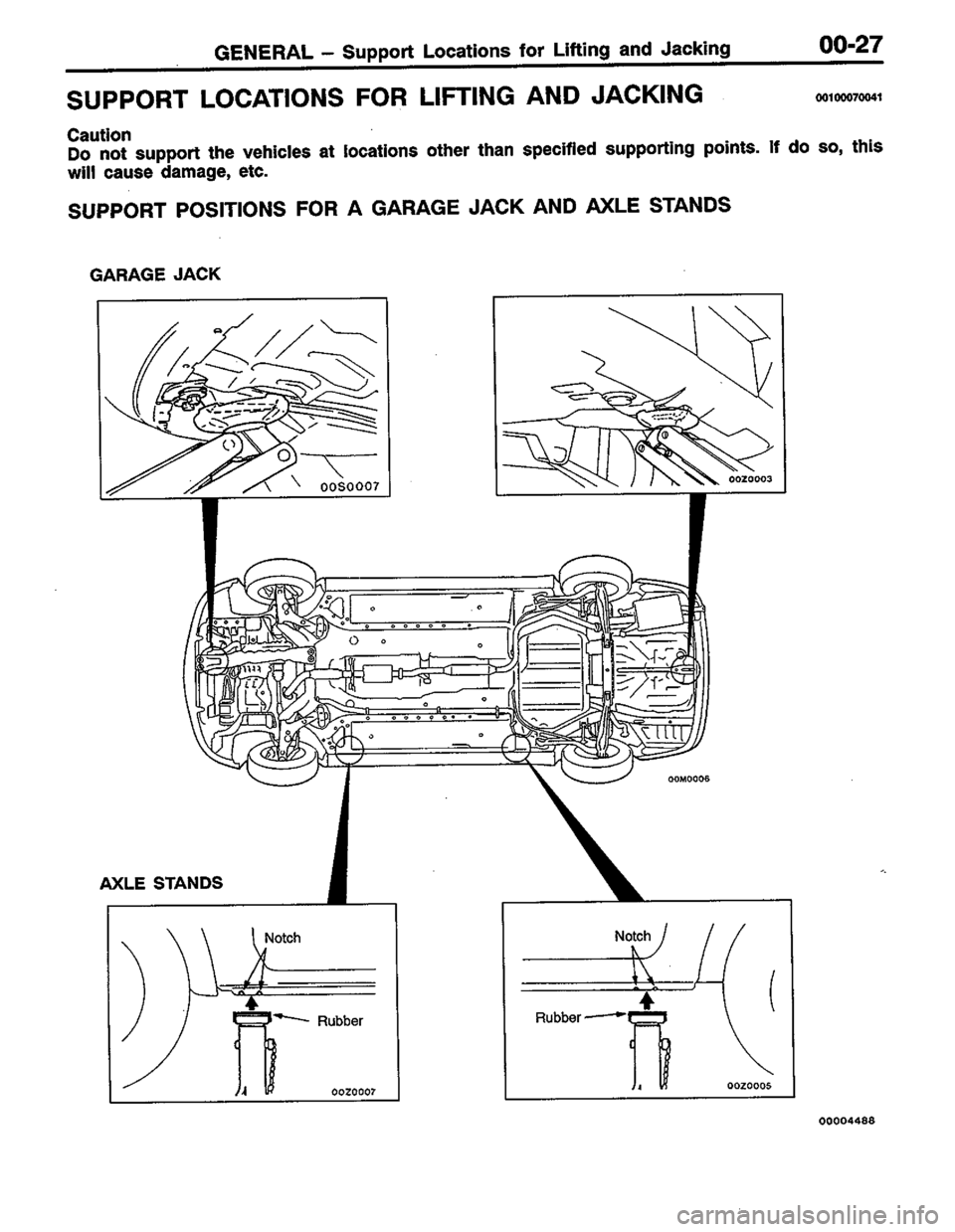 MITSUBISHI LANCER 1996 Workshop Service Owners Manual MITSUBISHI LANCER 1996 Workshop Service Owners Manual