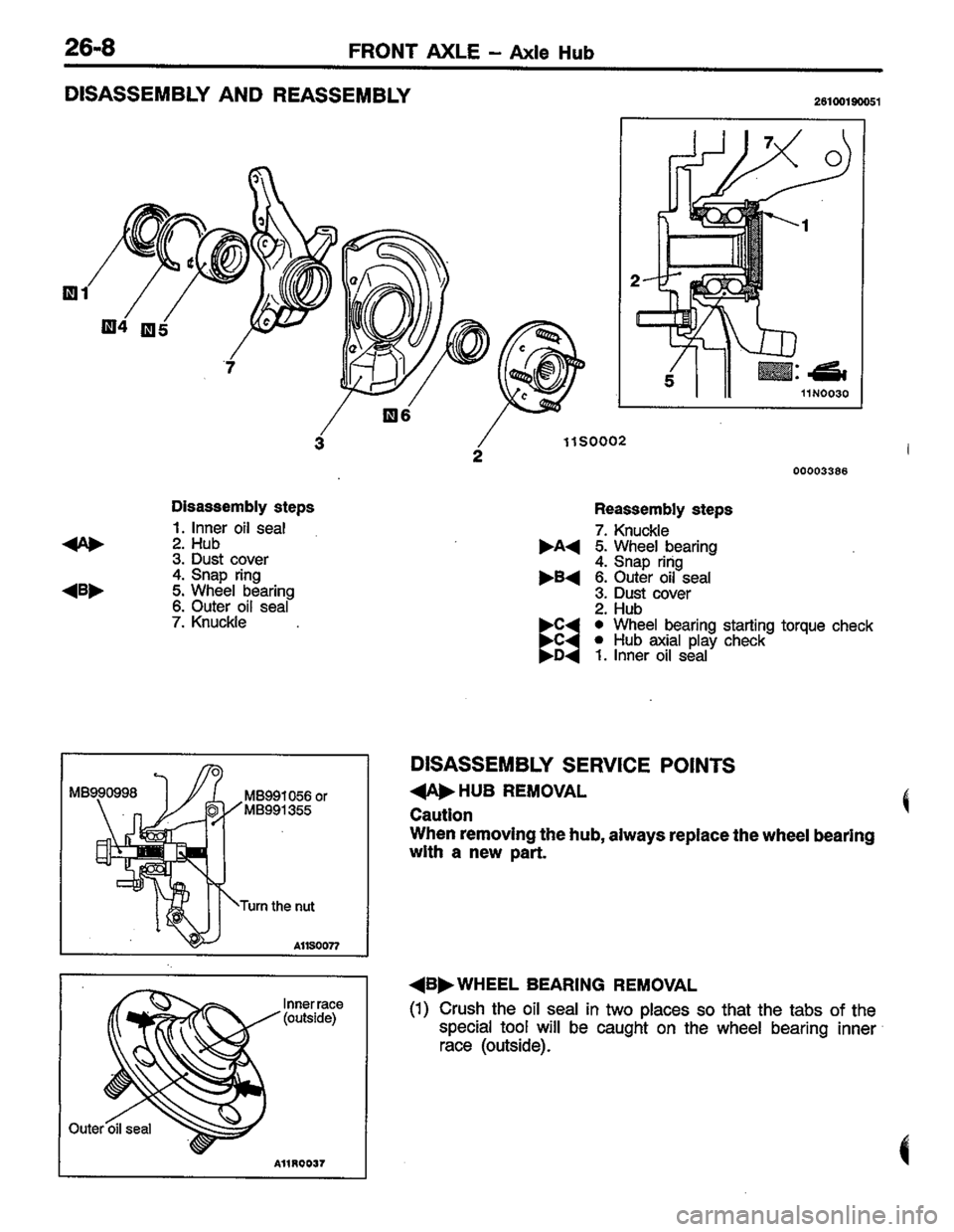 MITSUBISHI LANCER 1996 Workshop Service Repair Manual MITSUBISHI LANCER 1996 Workshop Service Repair Manual
