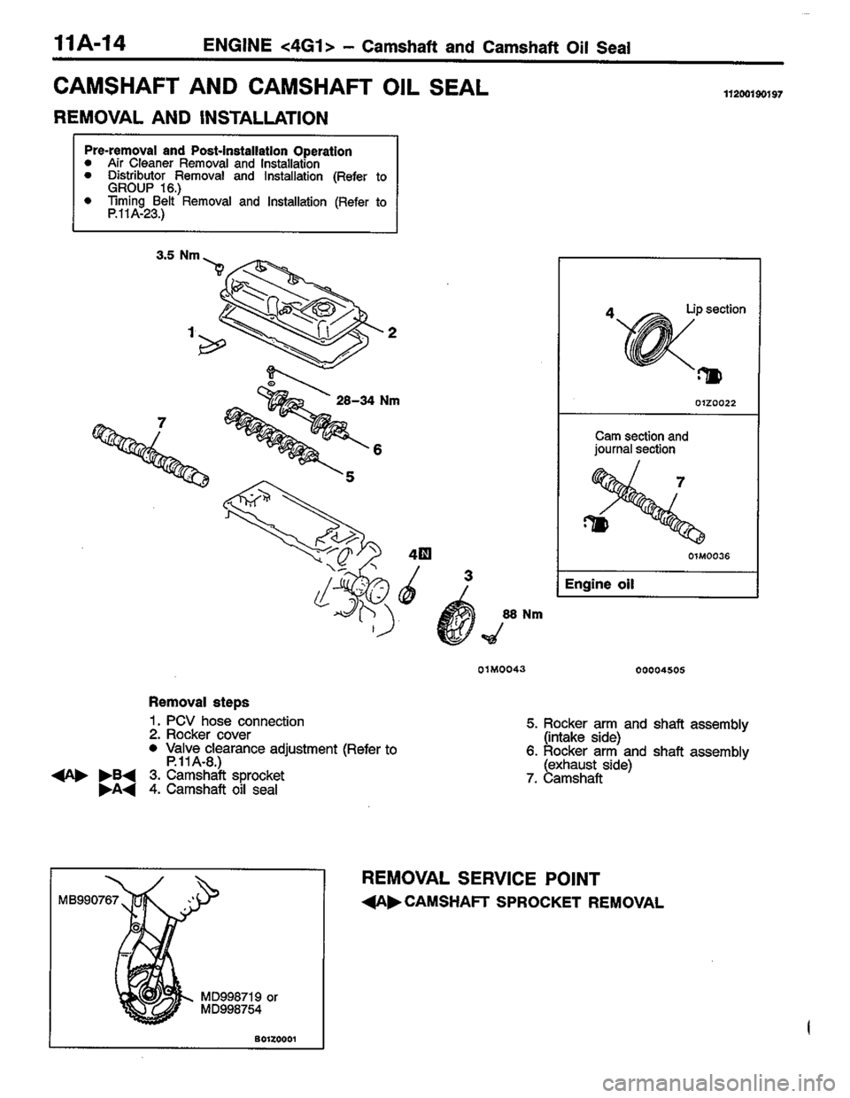 MITSUBISHI LANCER 1996 Workshop Service Service Manual MITSUBISHI LANCER 1996 Workshop Service Service Manual