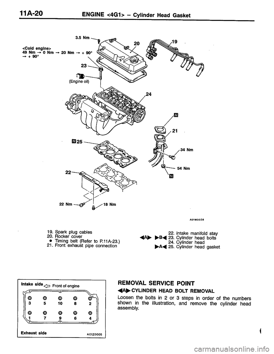 MITSUBISHI LANCER 1996 Workshop Service Workshop Manual MITSUBISHI LANCER 1996 Workshop Service Workshop Manual