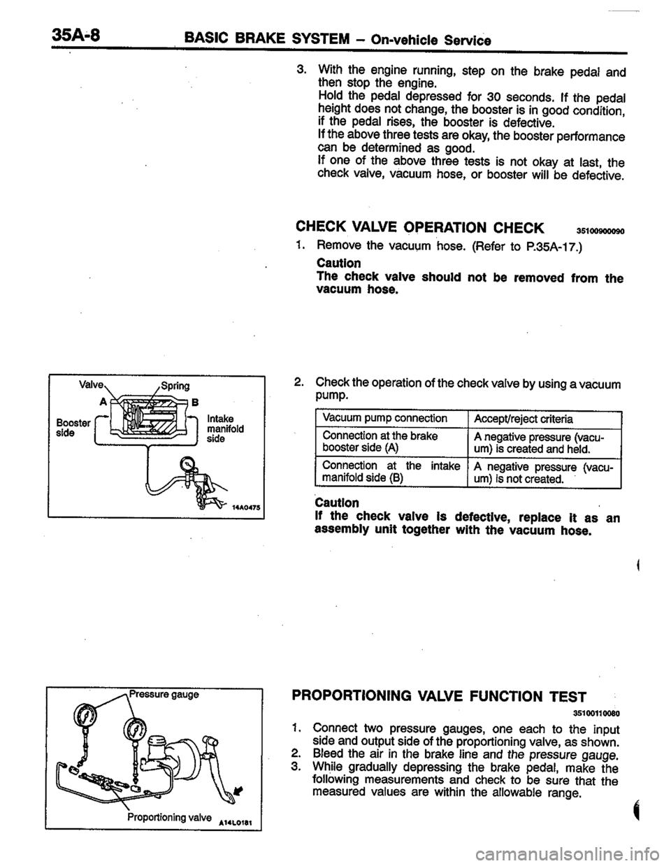 MITSUBISHI LANCER 1996  Workshop  Service Repair Manual 