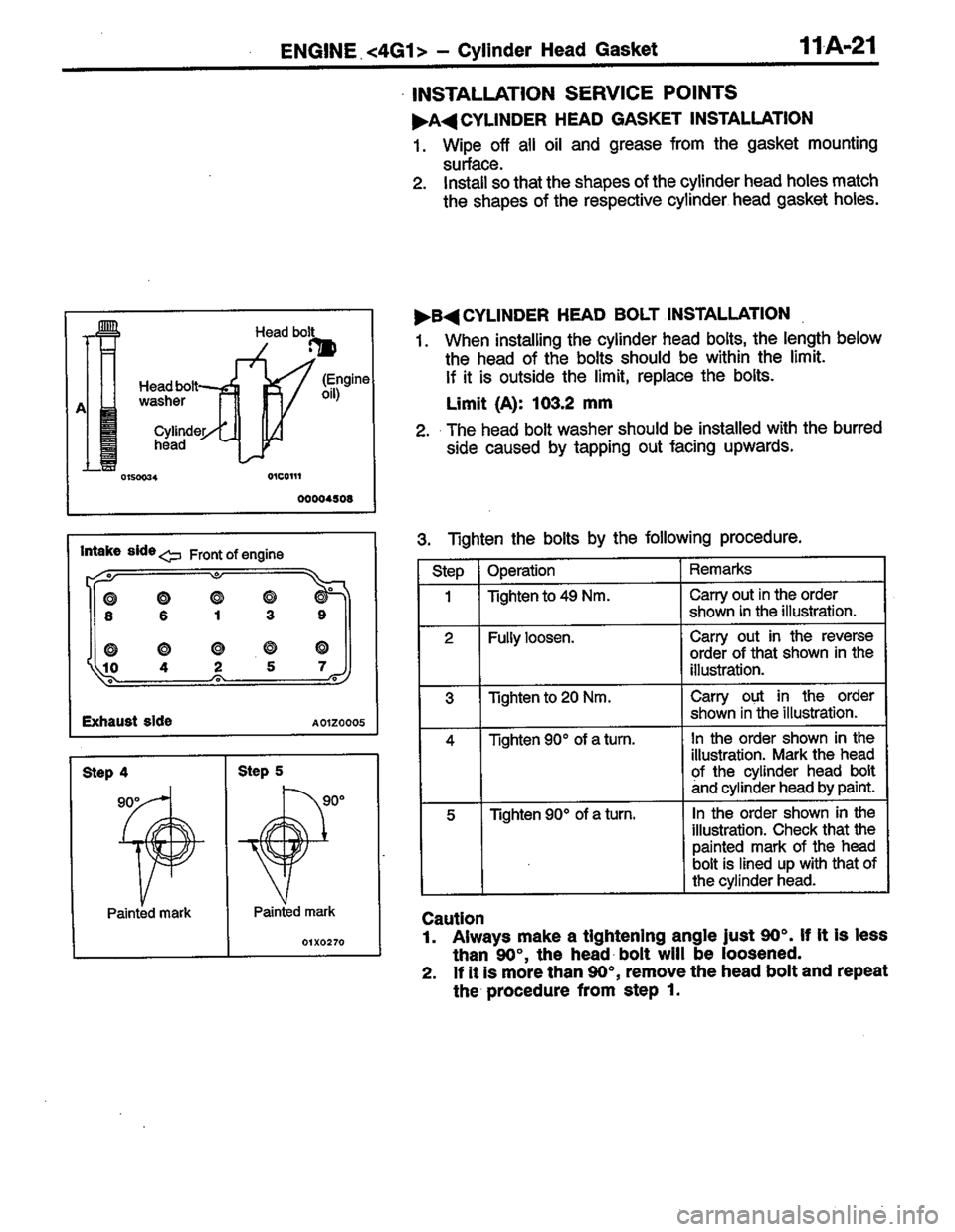 MITSUBISHI LANCER 1996 Workshop Service Workshop Manual MITSUBISHI LANCER 1996 Workshop Service Workshop Manual