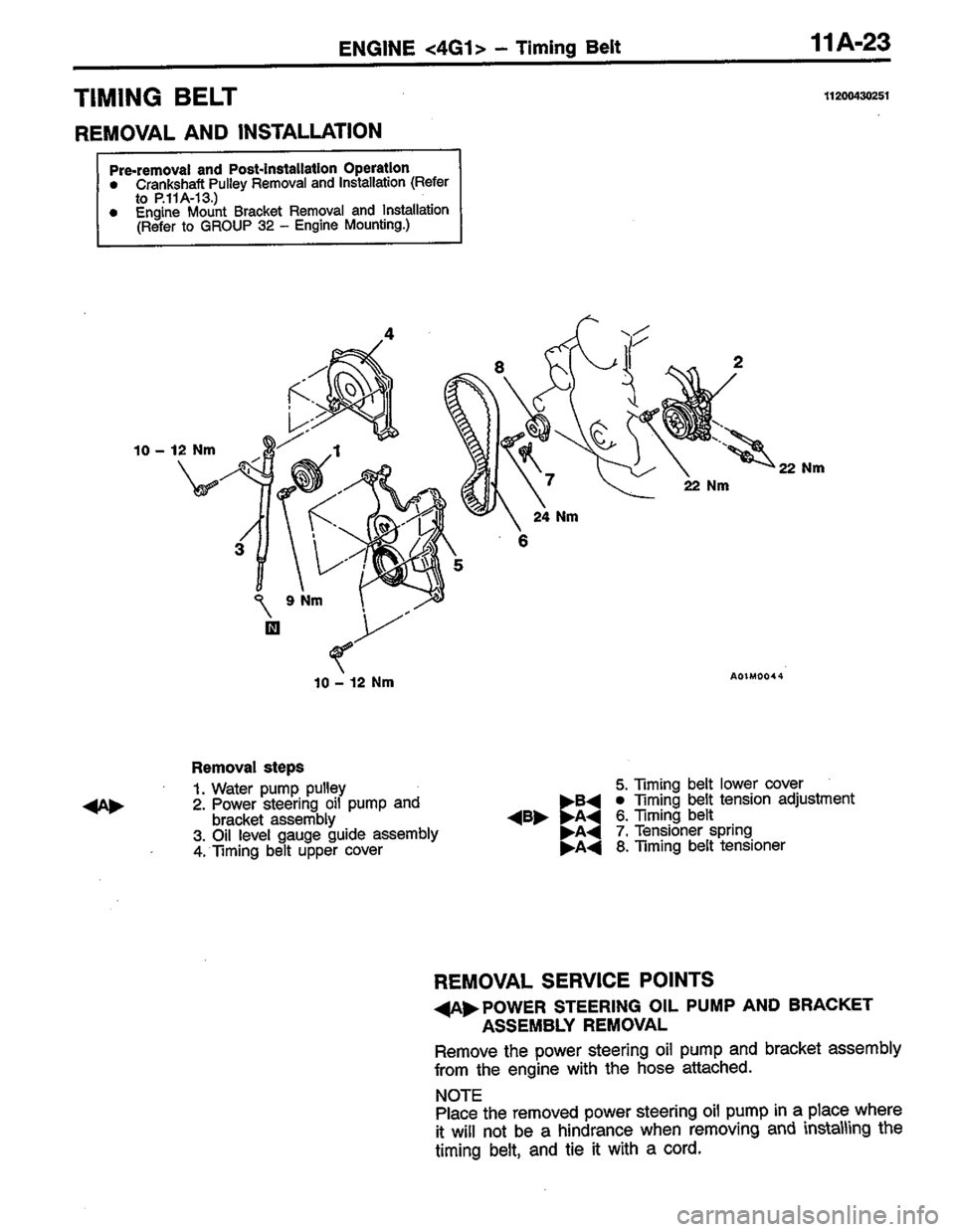 MITSUBISHI LANCER 1996 Workshop Service Workshop Manual MITSUBISHI LANCER 1996 Workshop Service Workshop Manual