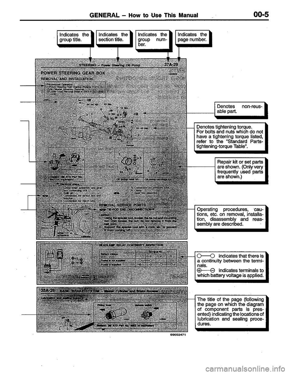 MITSUBISHI LANCER 1996  Workshop  Service Repair Manual 