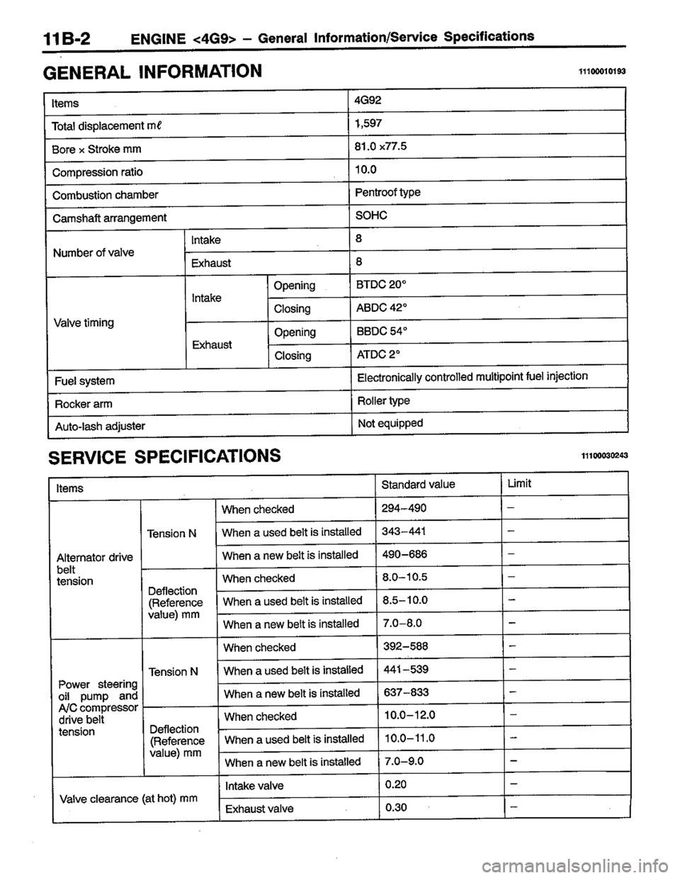 MITSUBISHI LANCER 1996 Workshop Service Manual PDF MITSUBISHI LANCER 1996 Workshop Service Manual PDF