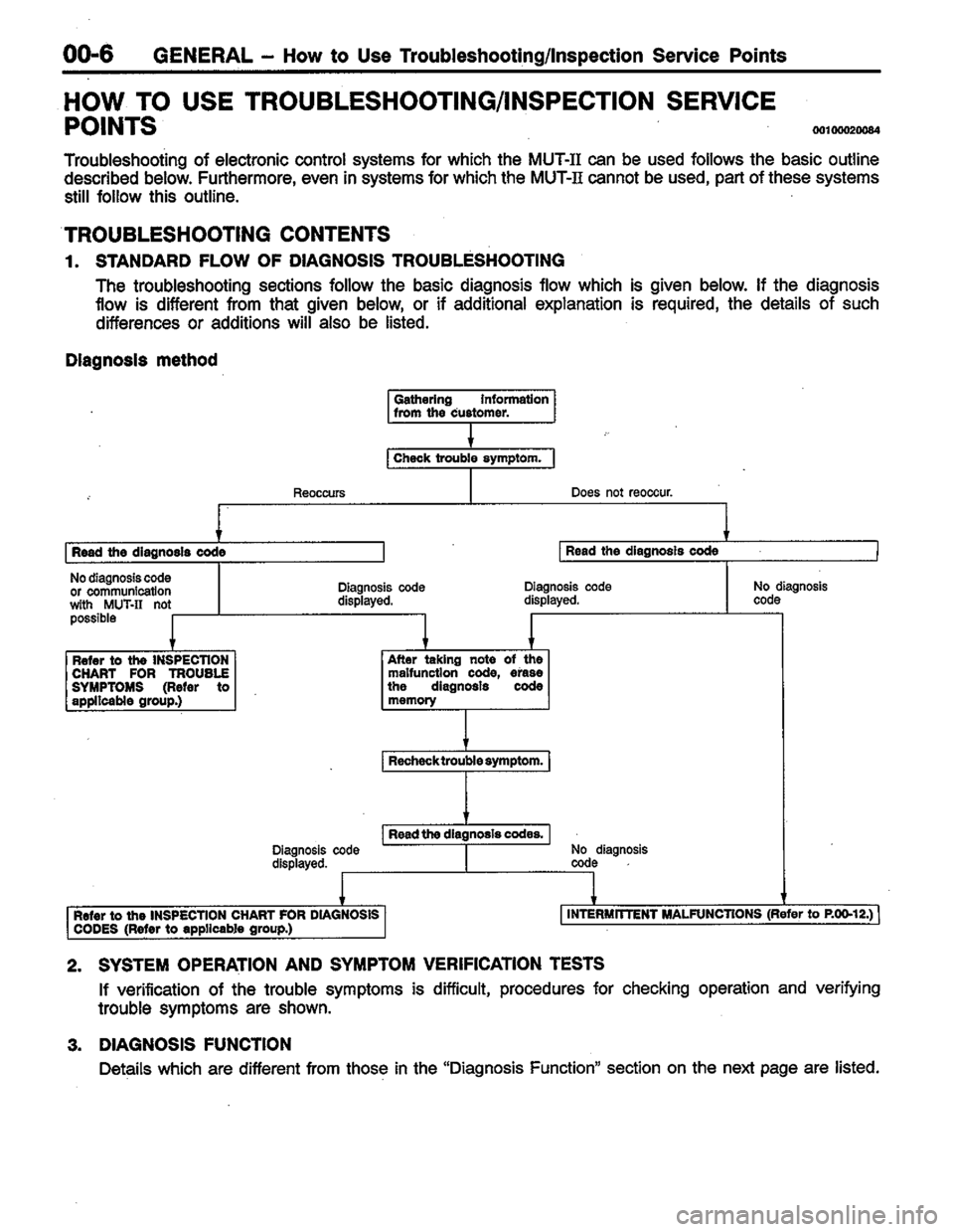 MITSUBISHI LANCER 1996  Workshop  Service Repair Manual 