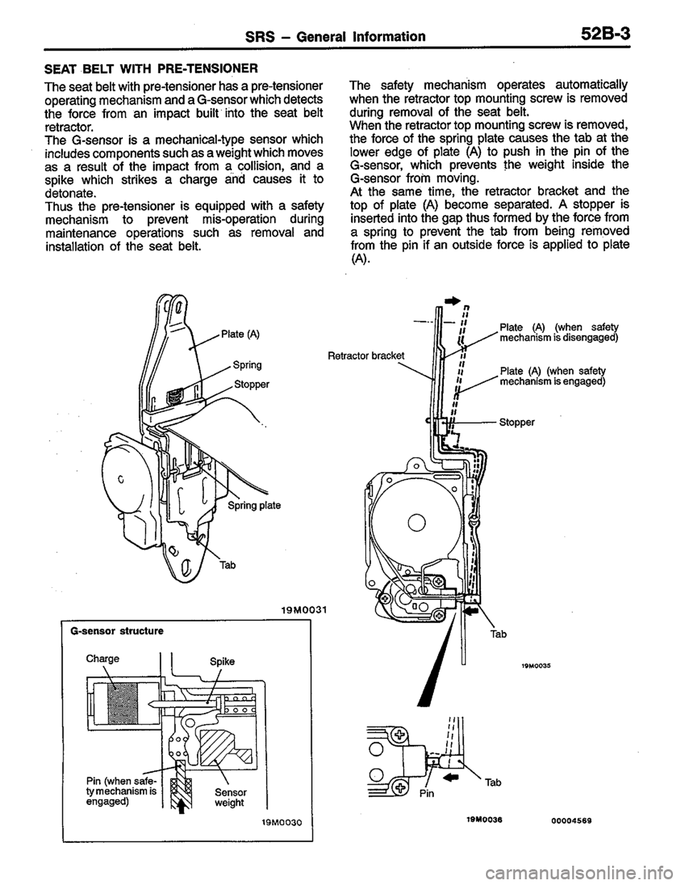 MITSUBISHI LANCER 1996 Workshop Service Repair Manual MITSUBISHI LANCER 1996 Workshop Service Repair Manual