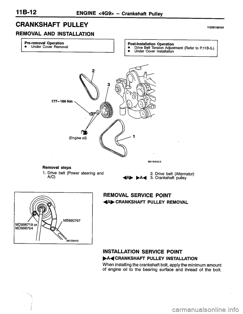 MITSUBISHI LANCER 1996 Workshop Service Manual PDF MITSUBISHI LANCER 1996 Workshop Service Manual PDF