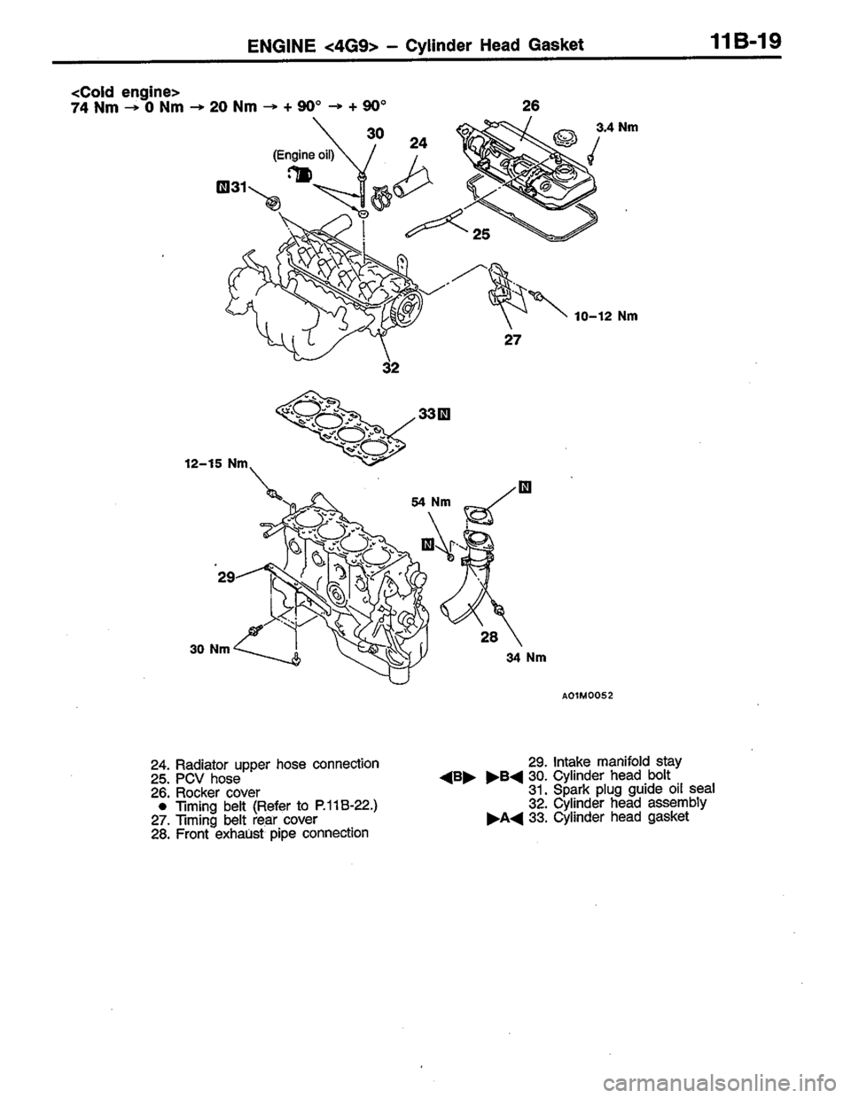 MITSUBISHI LANCER 1996 Workshop Service Manual Online MITSUBISHI LANCER 1996 Workshop Service Manual Online