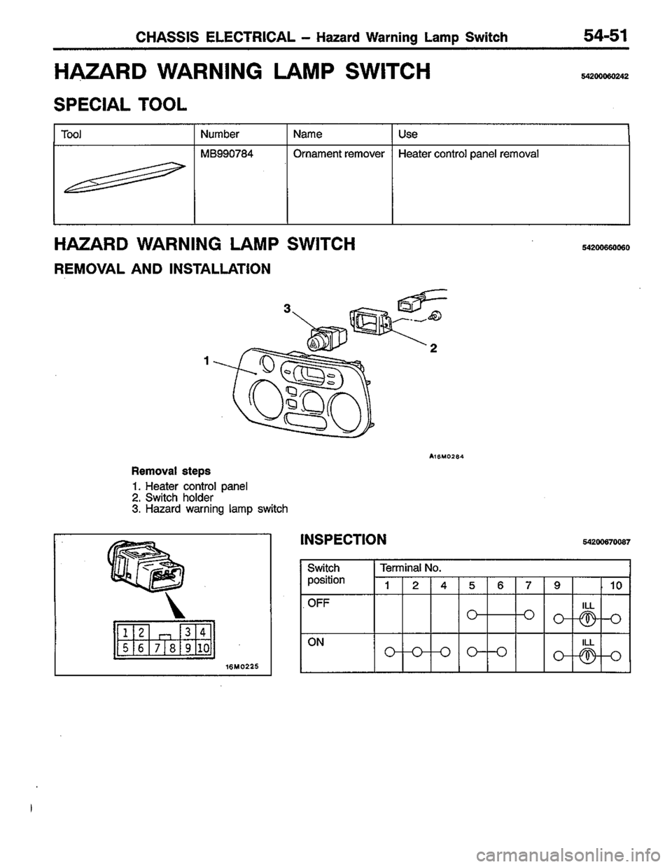 MITSUBISHI LANCER 1996  Workshop  Service Repair Manual 