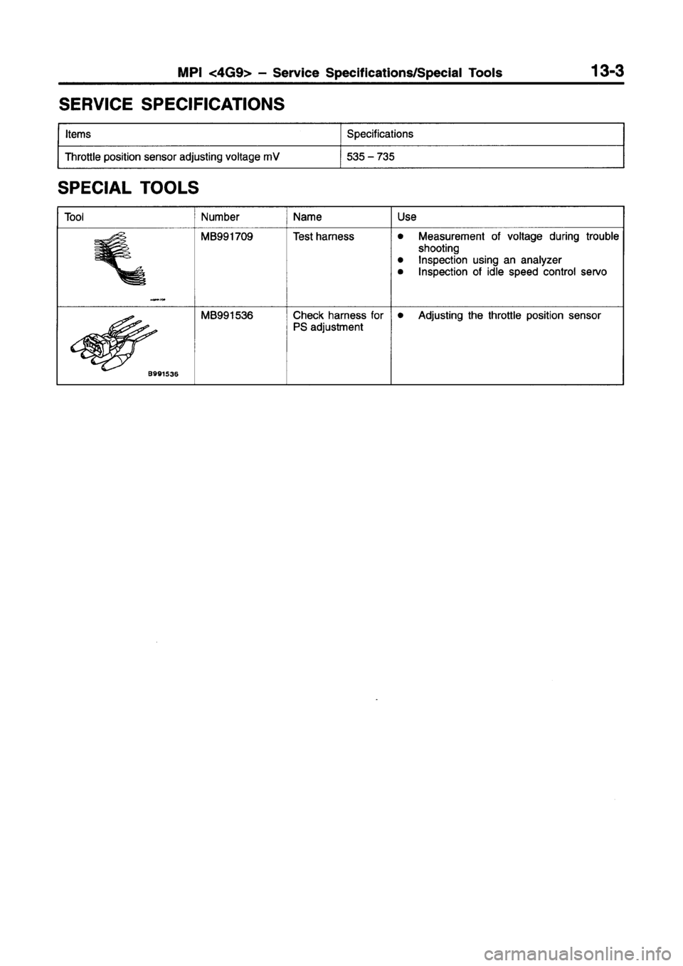 MITSUBISHI LANCER 2000 Suplement User Guide MITSUBISHI LANCER 2000 Suplement User Guide