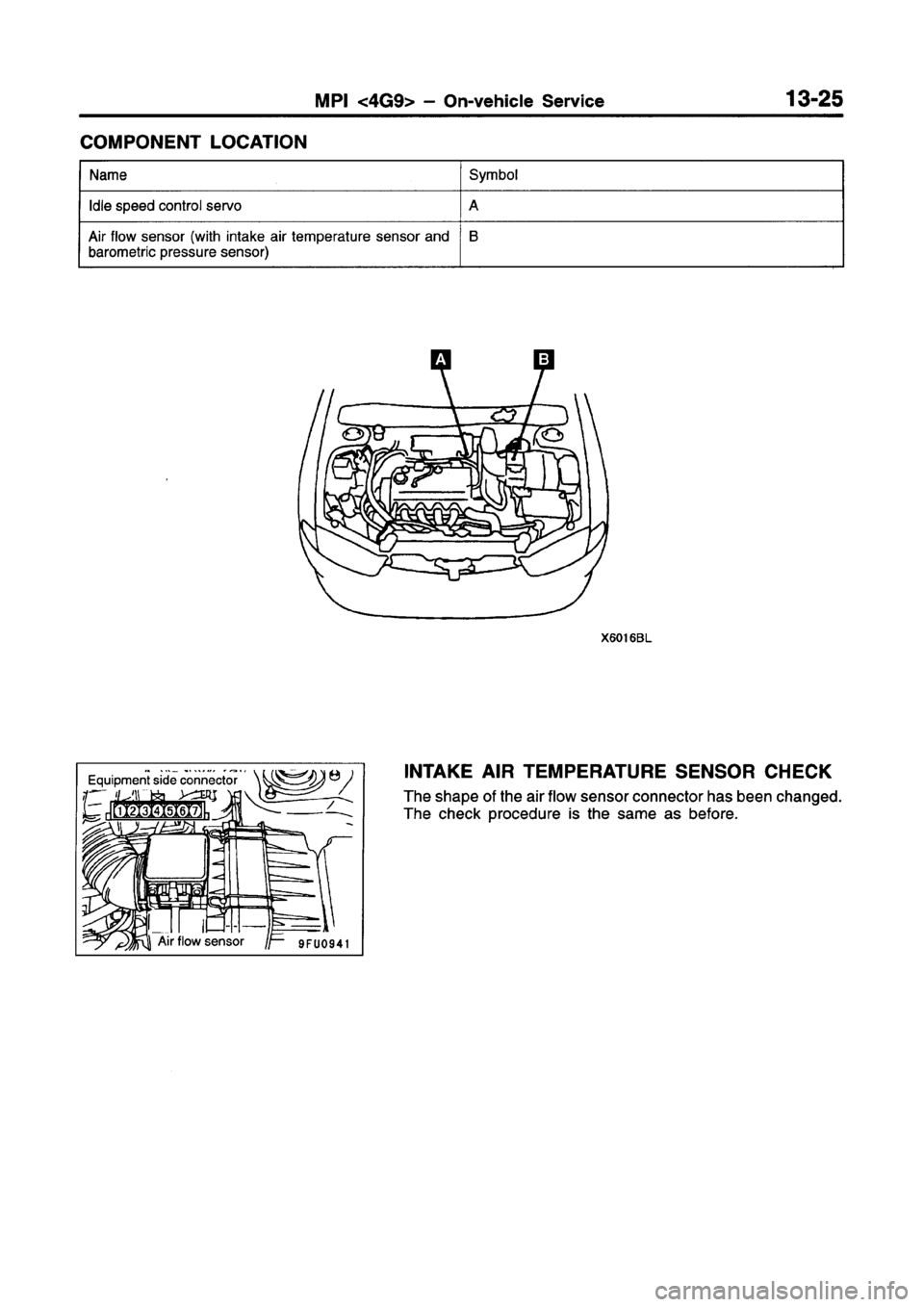 MITSUBISHI LANCER 2000 Suplement Owners Guide MITSUBISHI LANCER 2000 Suplement Owners Guide
