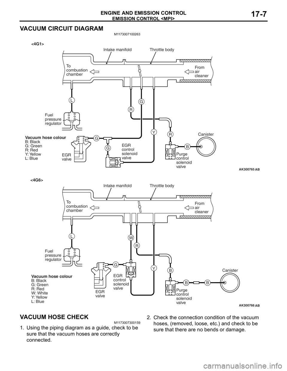 MITSUBISHI LANCER 2006  Workshop Manual 
EMISSION CONTROL <MPI>
ENGINE AND EMISSION CONTROL17-7
VACUUM CIRCUIT DIAGRAM
M1173007100263
AK300765
From 
air 
cleaner
To
combustion
chamber Throttle body
B
R
AB
Intake manifold
Y
G
G G R
L
Fuel
pr