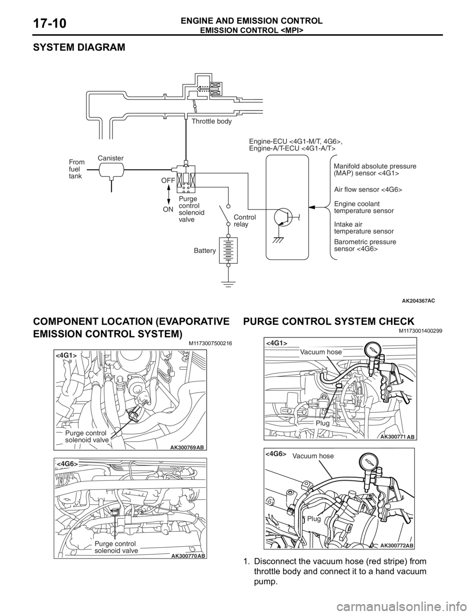 MITSUBISHI LANCER 2006 User Guide
EMISSION CONTROL <MPI>
ENGINE AND EMISSION CONTROL17-10
SYSTEM DIAGRAM
AK204367AC
Throttle body
Canister
From
fuel
tank
OFF
ON Purge
control
solenoid
valve
Control
relay
Battery Engine-ECU <4G1-M/T, MITSUBISHI LANCER 2006 User Guide
EMISSION CONTROL <MPI>
ENGINE AND EMISSION CONTROL17-10
SYSTEM DIAGRAM
AK204367AC
Throttle body
Canister
From
fuel
tank
OFF
ON Purge
control
solenoid
valve
Control
relay
Battery Engine-ECU <4G1-M/T,