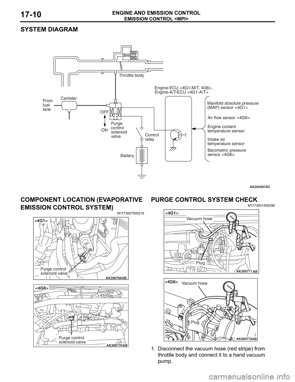 MITSUBISHI LANCER 2006  Workshop Manual 
EMISSION CONTROL <MPI>
ENGINE AND EMISSION CONTROL17-10
SYSTEM DIAGRAM
AK204367AC
Throttle body
Canister
From
fuel
tank
OFF
ON Purge
control
solenoid
valve
Control
relay
Battery Engine-ECU <4G1-M/T, 