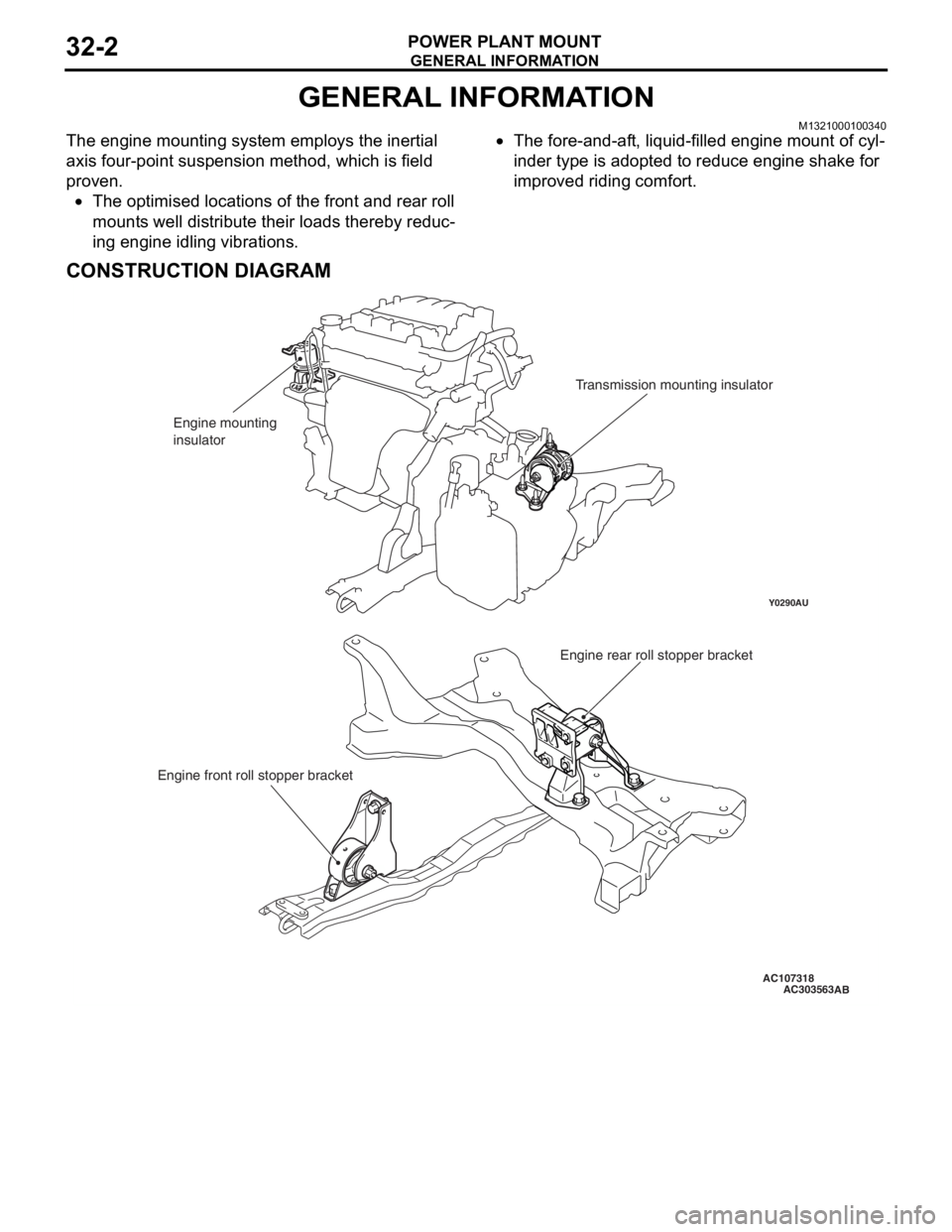 MITSUBISHI LANCER 2006 Workshop Manual
GENERAL INFORMATION
POWER PLANT MOUNT32-2
GENERAL INFORMATION
M1321000100340
The engine mounting system employs the inertial
axis four-point suspension method, which is field
proven.
•The optimis MITSUBISHI LANCER 2006 Workshop Manual
GENERAL INFORMATION
POWER PLANT MOUNT32-2
GENERAL INFORMATION
M1321000100340
The engine mounting system employs the inertial
axis four-point suspension method, which is field
proven.
•The optimis