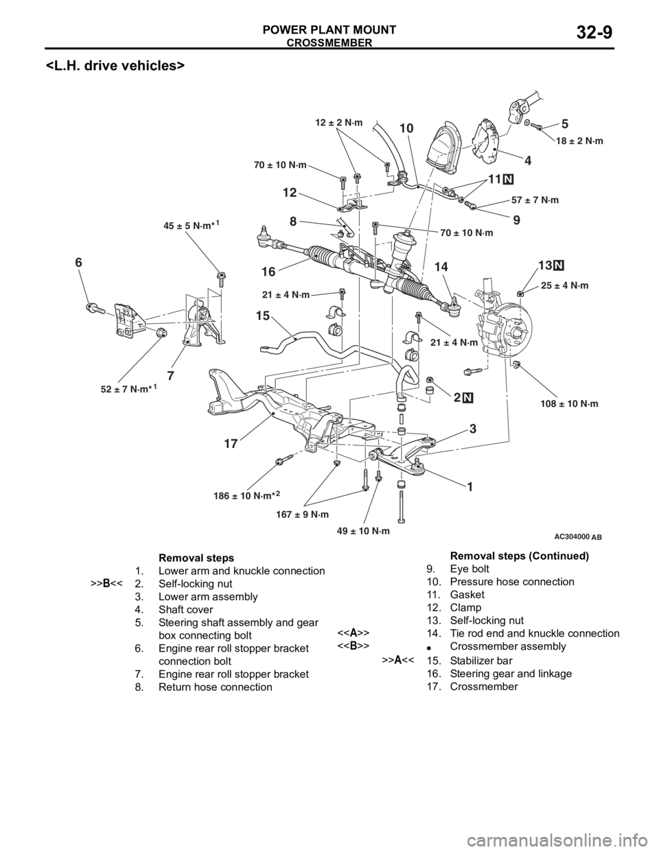 MITSUBISHI LANCER 2006 Workshop Manual
CROSSMEMBER
POWER PLANT MOUNT32-9
<L.H. drive vehicles>
AC304000
108 ± 10 N·m25 ± 4 N·m 18 ± 2 N·m
70 ± 10 N·m
21 ± 4 N·m
21 ± 4 N·m
186 ± 10 N·m* 167 ± 9 N·m49 ± 10 N·m
52 ± 7 N· MITSUBISHI LANCER 2006 Workshop Manual
CROSSMEMBER
POWER PLANT MOUNT32-9
<L.H. drive vehicles>
AC304000
108 ± 10 N·m25 ± 4 N·m 18 ± 2 N·m
70 ± 10 N·m
21 ± 4 N·m
21 ± 4 N·m
186 ± 10 N·m* 167 ± 9 N·m49 ± 10 N·m
52 ± 7 N·