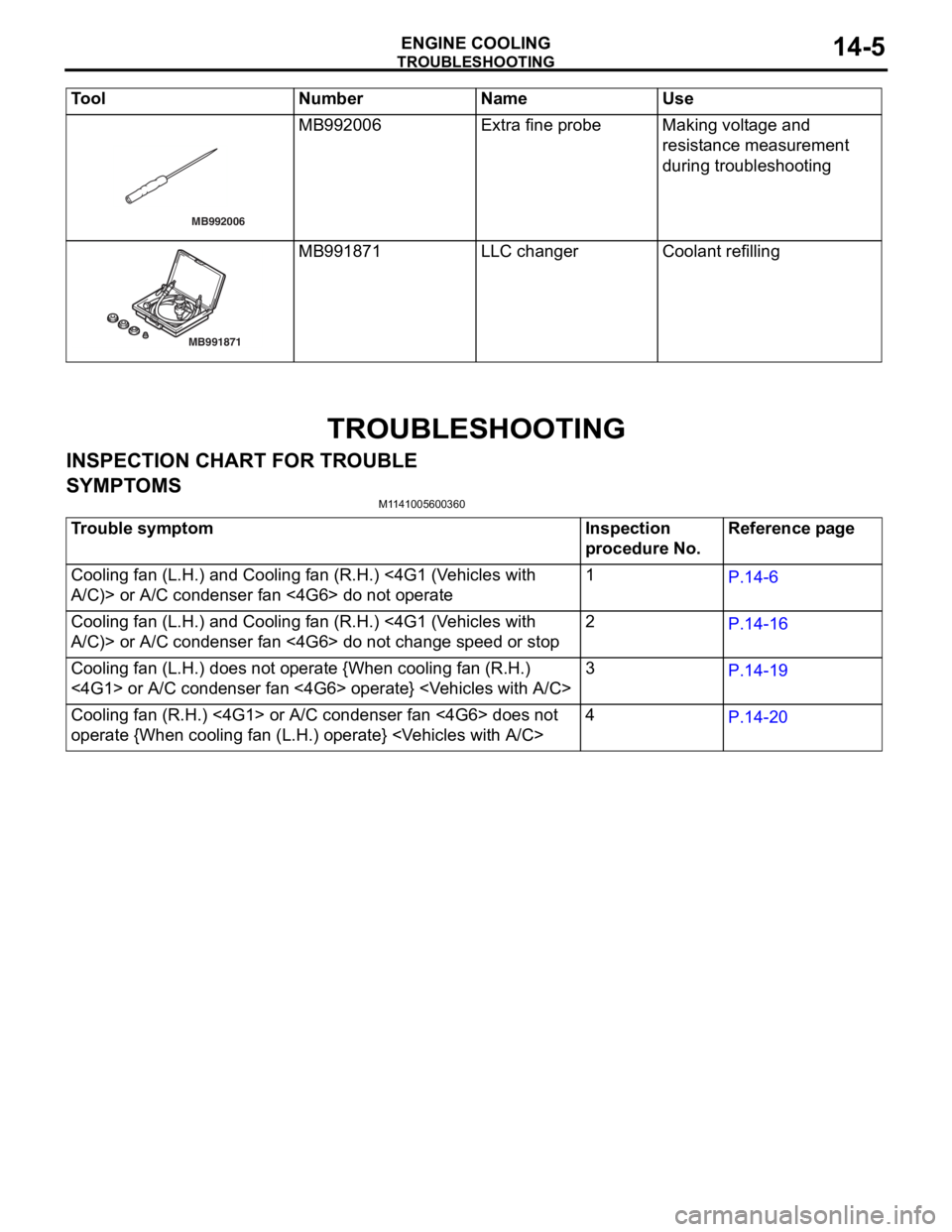 MITSUBISHI LANCER 2006 User Guide
MB992006
TROUBLESHOOTING
ENGINE COOLING14-5
TROUBLESHOOTI N G
INSPECTION CHAR T FOR TROUBLE
SYMPT
O MS
M1141 0056 0036 0
Trouble symptomInspection
procedure No.Reference page
Cooling fan (L.H.) and MITSUBISHI LANCER 2006 User Guide
MB992006
TROUBLESHOOTING
ENGINE COOLING14-5
TROUBLESHOOTI N G
INSPECTION CHAR T FOR TROUBLE
SYMPT
O MS
M1141 0056 0036 0
Trouble symptomInspection
procedure No.Reference page
Cooling fan (L.H.) and