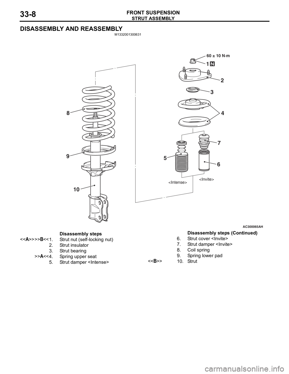 MITSUBISHI LANCER 2006 Repair Manual
STRUT ASSEMBLY
FRONT SUSPENSION33-8
DISASSEMBLY AND REASSEMBLY
M1332001300631
AC300065
60 ± 10 N·m
2
1
N
AH
3
4
5
6
7
8
9
10
<Invite>
<Intense>
Disassembly steps
<<A>>>>B<<1.Strut nut (self-lockin MITSUBISHI LANCER 2006 Repair Manual
STRUT ASSEMBLY
FRONT SUSPENSION33-8
DISASSEMBLY AND REASSEMBLY
M1332001300631
AC300065
60 ± 10 N·m
2
1
N
AH
3
4
5
6
7
8
9
10
<Invite>
<Intense>
Disassembly steps
<<A>>>>B<<1.Strut nut (self-lockin
