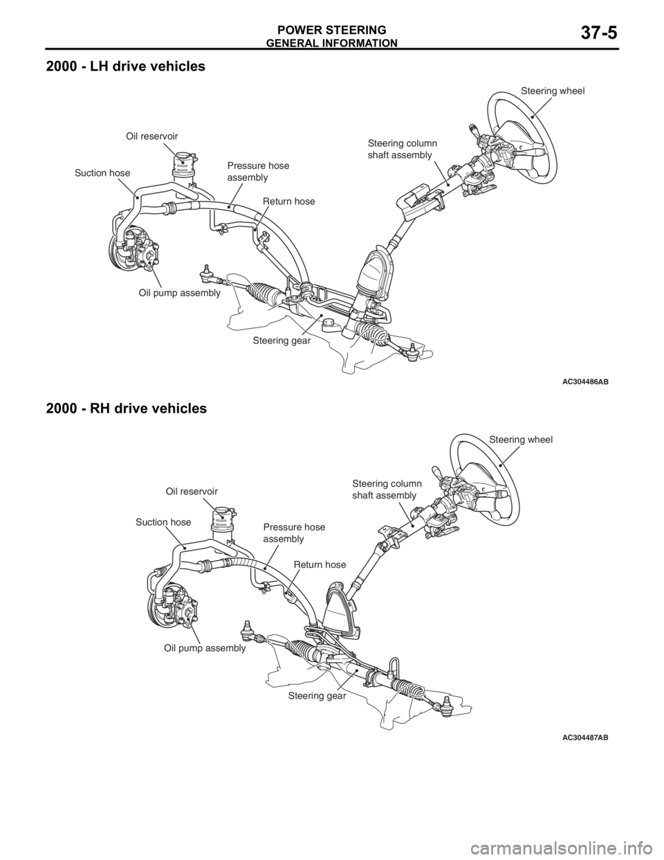 MITSUBISHI LANCER 2006 User Guide
GENERAL INFORMATION
POWER STEERING37-5
2000 - LH drive vehicles
AC304486AB
Steering wheel
Steering column
shaft assembly
Pressure hose
assembly
Oil reservoir
Suction hose Return hose
Oil pump assem MITSUBISHI LANCER 2006 User Guide
GENERAL INFORMATION
POWER STEERING37-5
2000 - LH drive vehicles
AC304486AB
Steering wheel
Steering column
shaft assembly
Pressure hose
assembly
Oil reservoir
Suction hose Return hose
Oil pump assem