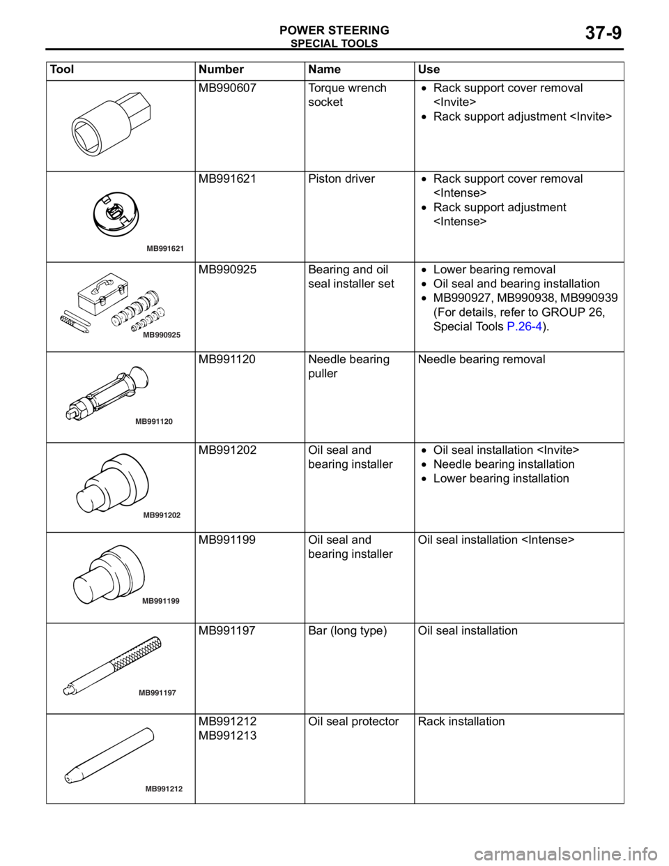 MITSUBISHI LANCER 2006 Owners Manual
SPECIAL TOOLS
POWER STEERING37-9
MB990607Torque wrench
socket•Rack support cover removal
<Invite>
•Rack support adjustment <Invite>
MB991621
MB991621Piston driver•Rack suppo rt co ver remova MITSUBISHI LANCER 2006 Owners Manual
SPECIAL TOOLS
POWER STEERING37-9
MB990607Torque wrench
socket•Rack support cover removal
<Invite>
•Rack support adjustment <Invite>
MB991621
MB991621Piston driver•Rack suppo rt co ver remova