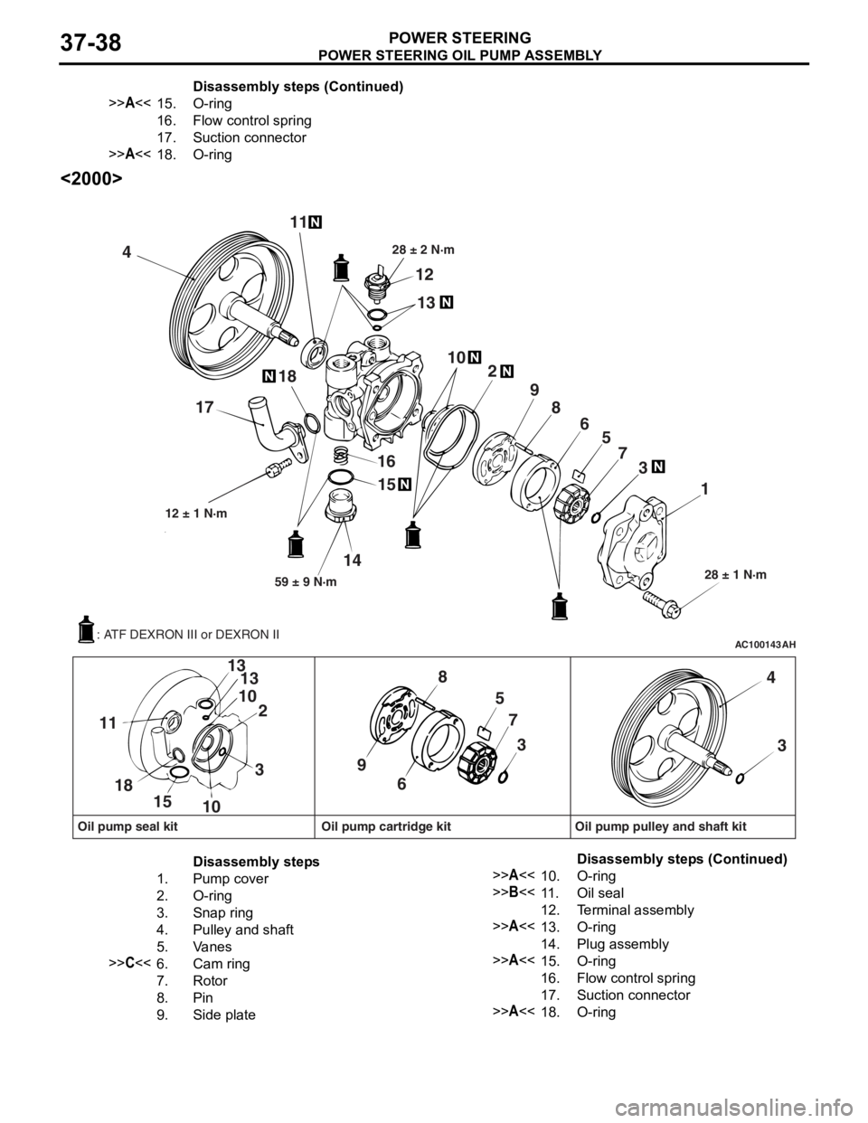 MITSUBISHI LANCER 2006 Manual PDF
POWER STEERING OIL PUMP ASSEMBLY
POWER STEERING37-38
<2000>
AC100143AH
4 11
12
13
28 ± 2 N·m
102
9 8 65
7 3
1
28 ± 1 N·m
15
16
14
59 ± 9 N·m
12 ± 1 N·m
18
17
57
3
9 8
6
3
13
10 2
13
10
15
18
MITSUBISHI LANCER 2006 Manual PDF
POWER STEERING OIL PUMP ASSEMBLY
POWER STEERING37-38
<2000>
AC100143AH
4 11
12
13
28 ± 2 N·m
102
9 8 65
7 3
1
28 ± 1 N·m
15
16
14
59 ± 9 N·m
12 ± 1 N·m
18
17
57
3
9 8
6
3
13
10 2
13
10
15
18