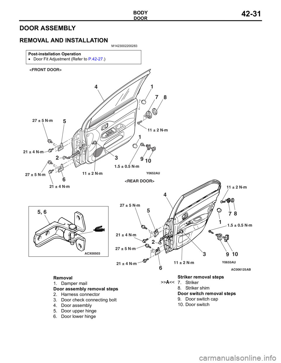 MITSUBISHI LANCER 2006 Owners Manual
DOOR
BODY42-31
DOOR ASSEMBLY
REMOVAL AND INSTALLATION
M1423002200283
Post-installation Operation
•Door Fit Adjustment (Refer to P.42-27.)
Y0655AUAC006125
ACX00503
Y0652AU
5, 6
AB
<FRONT DOOR>
<REAR MITSUBISHI LANCER 2006 Owners Manual
DOOR
BODY42-31
DOOR ASSEMBLY
REMOVAL AND INSTALLATION
M1423002200283
Post-installation Operation
•Door Fit Adjustment (Refer to P.42-27.)
Y0655AUAC006125
ACX00503
Y0652AU
5, 6
AB
<FRONT DOOR>
<REAR
