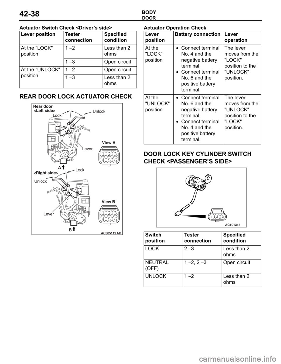 MITSUBISHI LANCER 2006  Workshop Manual 
DOOR
BODY42-38
Actuator Switch Check <Driver’s side>
Lever positionTester 
connectionSpecified 
condition
At the "LOCK" 
position1 − 2Less than 2 
ohms
1 − 3Open circuit
At the "UNLOCK" 
positi