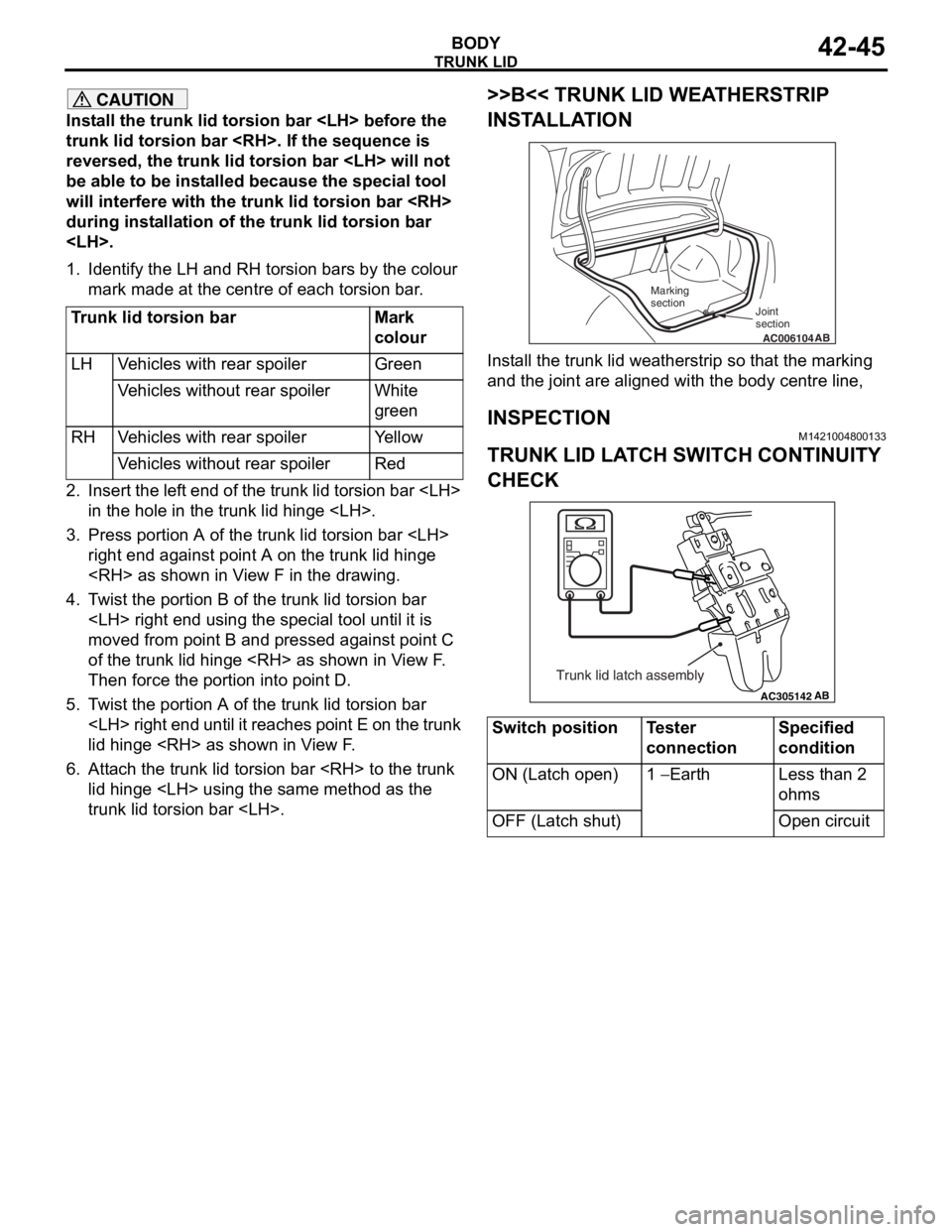 MITSUBISHI LANCER 2006 Owners Guide
TRUNK LID
BODY42-45
CAUTION
Install the trunk lid torsion bar <LH> before the
trunk lid torsion bar <RH>. If the sequence is
reversed, the trunk lid torsion bar <LH> will not
be able to be install MITSUBISHI LANCER 2006 Owners Guide
TRUNK LID
BODY42-45
CAUTION
Install the trunk lid torsion bar <LH> before the
trunk lid torsion bar <RH>. If the sequence is
reversed, the trunk lid torsion bar <LH> will not
be able to be install