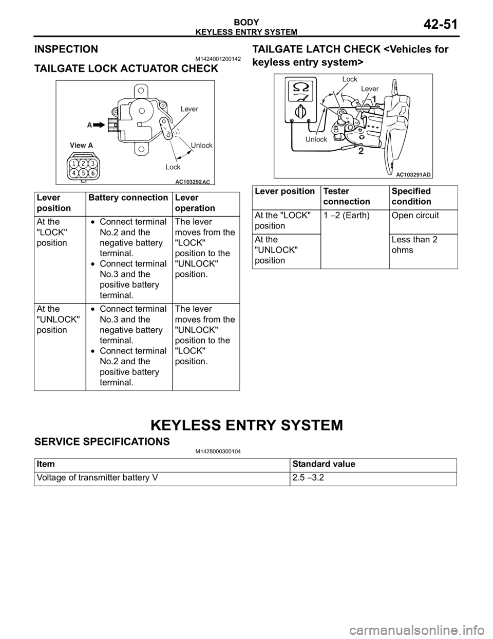 MITSUBISHI LANCER 2006  Workshop Manual 
KEYLESS ENTRY SYSTEM
BODY42-51
INSPECTION
M1424001200142
TAILGATE LOCK ACTUATOR CHECK
AC103292
A
View A Unlock
Lock  Lever
AC
Lever 
positionBatte
ry  connec tionLever 
o
peration
At the 
"LOCK" 
pos
