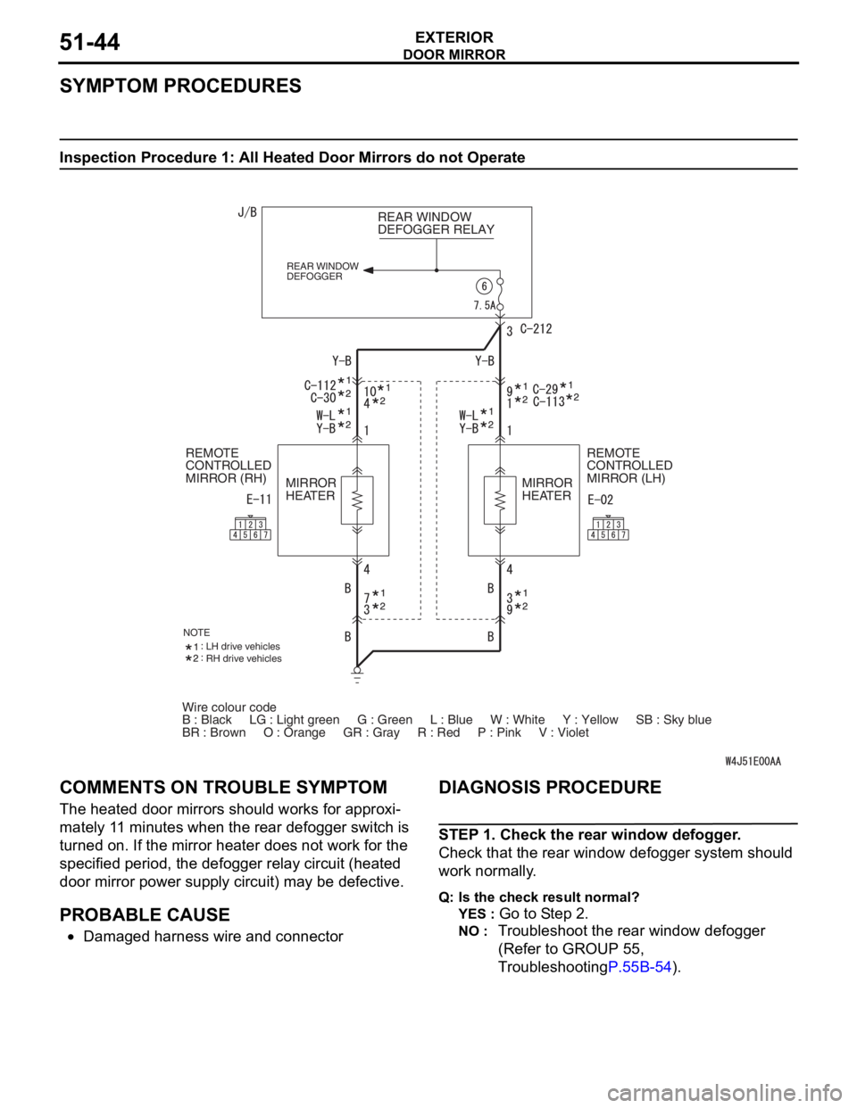 MITSUBISHI LANCER 2006  Workshop Manual 
DOOR MIRROR
EXTERIOR51-44
SYMPTOM PROCEDURES
Inspection Procedure 1: All Heated Door Mirrors do not Operate
Wire colour code
B : Black     LG : Light green     G : Green     L : Blue     W : White \
