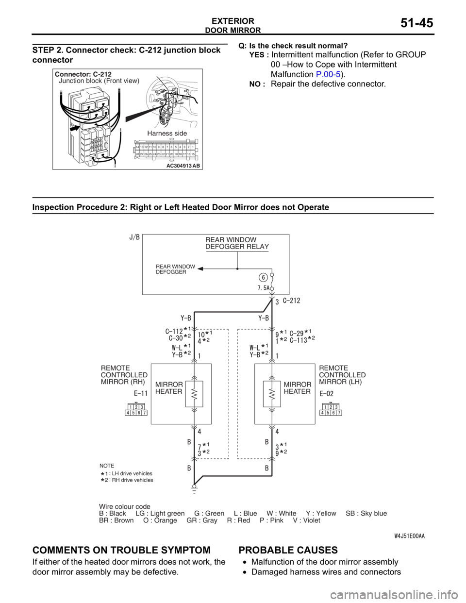 MITSUBISHI LANCER 2006  Workshop Manual 
DOOR MIRROR
EXTERIOR51-45
STEP 2. Connector check: C-212 junction block 
connector
AC304913
21716151718
201912345
623 222425282627981011141213
Connector: C-212
Harness side
AB
Junction block (Front v