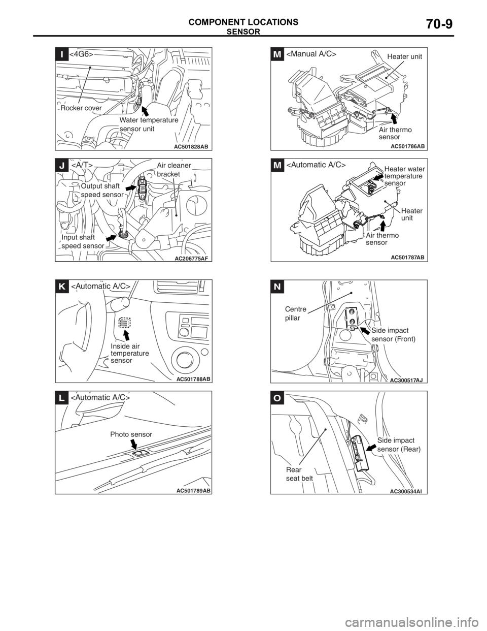 MITSUBISHI LANCER 2006 Service Manual
AC501828AB
I
Rocker cover
<4G6>
Water temperature
sensor unit
AC206775AF
J<A/T>
Input shaft
speed sensor
Output shaft
speed sensor
Air cleaner
bracket
AC501788AB
K<Automatic A/C>
Inside air
temperatu MITSUBISHI LANCER 2006 Service Manual
AC501828AB
I
Rocker cover
<4G6>
Water temperature
sensor unit
AC206775AF
J<A/T>
Input shaft
speed sensor
Output shaft
speed sensor
Air cleaner
bracket
AC501788AB
K<Automatic A/C>
Inside air
temperatu