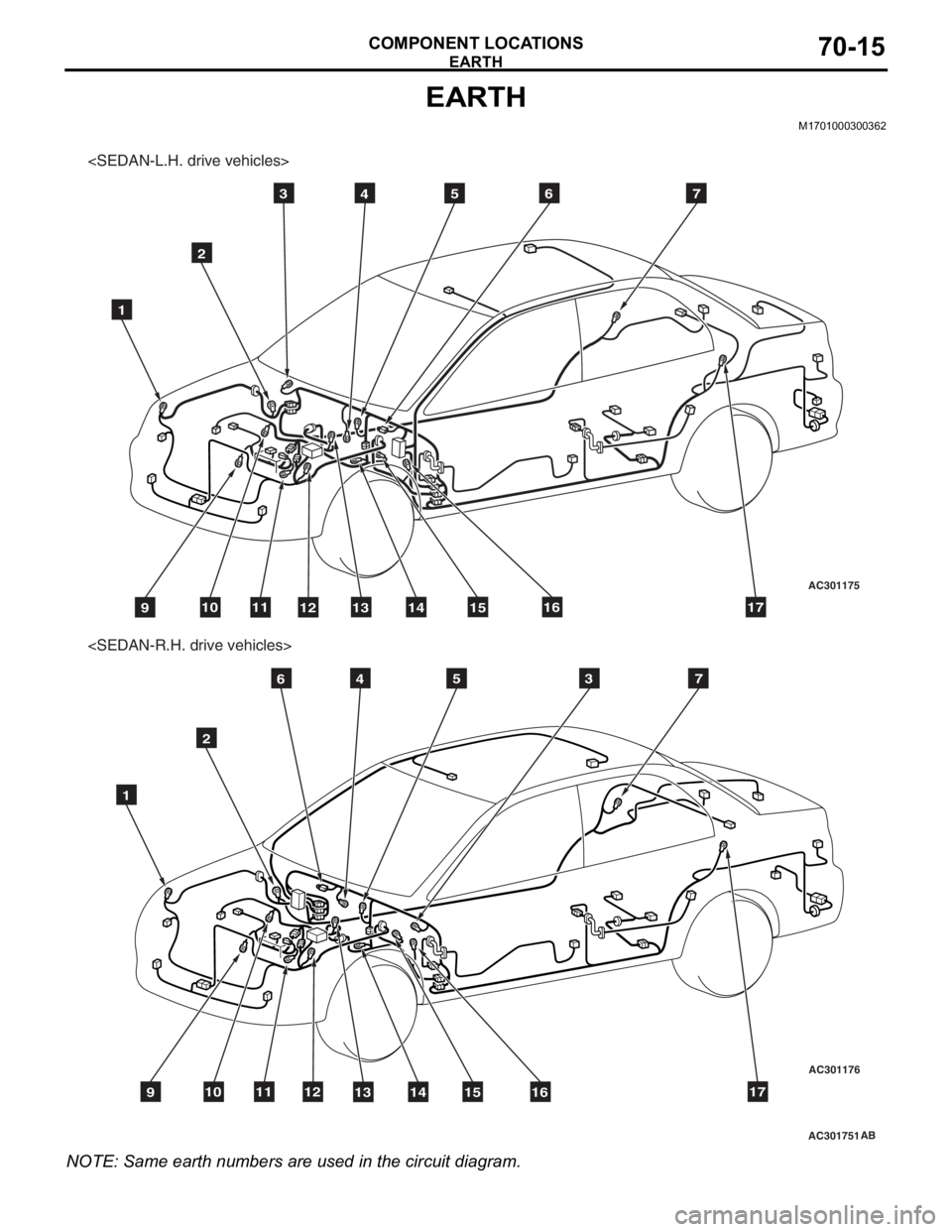 MITSUBISHI LANCER 2006  Workshop Manual 
EARTH
COMPONENT LOCATIONS70-15
EARTH
M1701000300362
AC301751
AC301175AC301176
<SEDAN-L.H. drive vehicles>
3
2
1
4567
91011121314151617
<SEDAN-R.H. drive vehicles>
2
1
4567
91011121314151617
3
AB
NO T