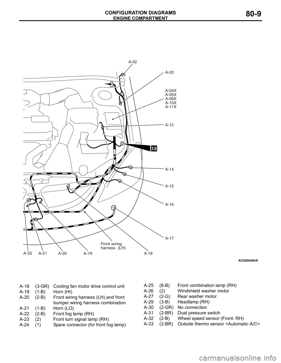 MITSUBISHI LANCER 2006  Workshop Manual 
AC502049
A-33
AB
A-02A-03
A-04X
A-05X
A-09X
A-10X
A-11X
A-12
A-14
A-15
A-16
A-17
A-18
A-19
A-20
A-21 Front wiring
harness
 (LH)
12
A-18(3-GR)Cooling fan motor drive control unit
A-19(1-B)Horn (HI)
A-