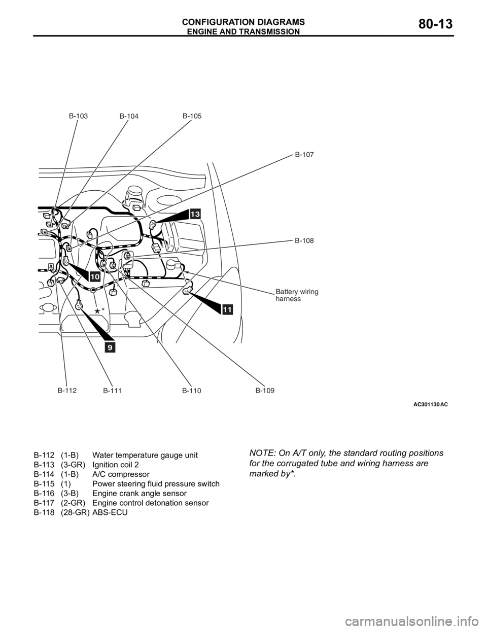 MITSUBISHI LANCER 2006 Repair Manual
AC301130AC
9
10
11
13
B-103B-104 B-105
B-107
B-108
Battery wiring
harness
B-109
B-110
B-111
*
B-112
B-112(1-B)Water temperature gauge unit
B-113(3-GR)Ignition coil 2
B-114(1-B)A/C compressor
B-115(1) MITSUBISHI LANCER 2006 Repair Manual
AC301130AC
9
10
11
13
B-103B-104 B-105
B-107
B-108
Battery wiring
harness
B-109
B-110
B-111
*
B-112
B-112(1-B)Water temperature gauge unit
B-113(3-GR)Ignition coil 2
B-114(1-B)A/C compressor
B-115(1)