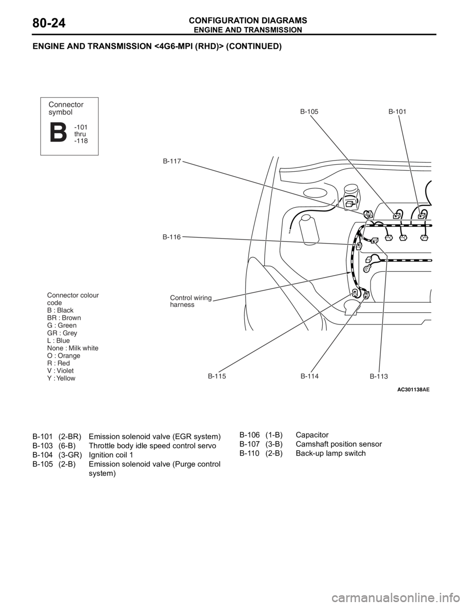 MITSUBISHI LANCER 2006 Repair Manual
ENGINE AND TRANSMISSION
CONFIGURATION DIAGRAMS80-24
ENGINE AND TRANSMISSION <4G6-MPI (RHD)> (CONTINUED)
AC301138AE
B-117B-105 B-101
B-113
B-114
B-115
B-116
Control wiring
harness
Connector colour
cod MITSUBISHI LANCER 2006 Repair Manual
ENGINE AND TRANSMISSION
CONFIGURATION DIAGRAMS80-24
ENGINE AND TRANSMISSION <4G6-MPI (RHD)> (CONTINUED)
AC301138AE
B-117B-105 B-101
B-113
B-114
B-115
B-116
Control wiring
harness
Connector colour
cod