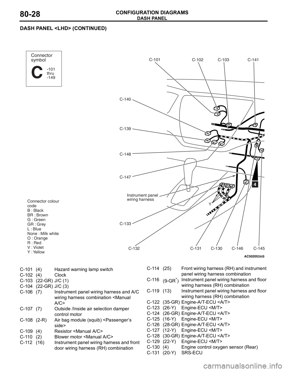 MITSUBISHI LANCER 2006 Repair Manual
DASH PANEL
CONFIGURATION DIAGRAMS80-28
DASH PANEL <LHD> (CONTINUED)
AC502053
C-140C-102
C-103
C-141
C-101
C-132
C-139
C-148
C-130
C-146C-145
Y
4
Connector
symbol
-101
thru
-149
C
Connector colour
cod MITSUBISHI LANCER 2006 Repair Manual
DASH PANEL
CONFIGURATION DIAGRAMS80-28
DASH PANEL <LHD> (CONTINUED)
AC502053
C-140C-102
C-103
C-141
C-101
C-132
C-139
C-148
C-130
C-146C-145
Y
4
Connector
symbol
-101
thru
-149
C
Connector colour
cod