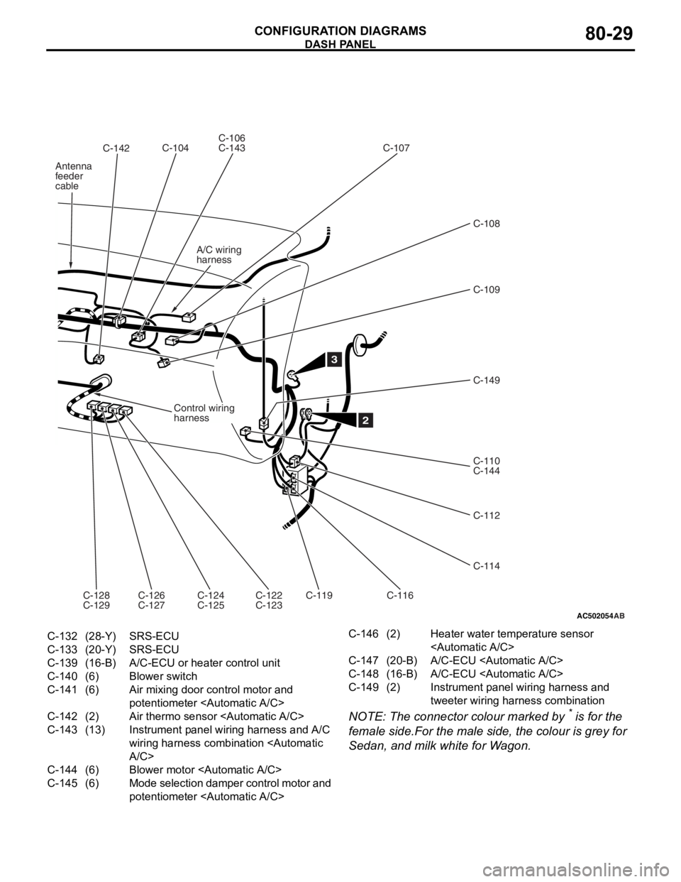 MITSUBISHI LANCER 2006 Repair Manual
AC502054
C-142
AB
C-104C-106
C-143
C-107
C-109
C-149
C-110
C-144
C-112
C-114
C-116
C-119
C-126
C-127
C-128
C-129
2
C-108
C-124
C-125C-122
C-123
3
Control wiring
harness
A/C wiring
harness
Antenna
fee MITSUBISHI LANCER 2006 Repair Manual
AC502054
C-142
AB
C-104C-106
C-143
C-107
C-109
C-149
C-110
C-144
C-112
C-114
C-116
C-119
C-126
C-127
C-128
C-129
2
C-108
C-124
C-125C-122
C-123
3
Control wiring
harness
A/C wiring
harness
Antenna
fee