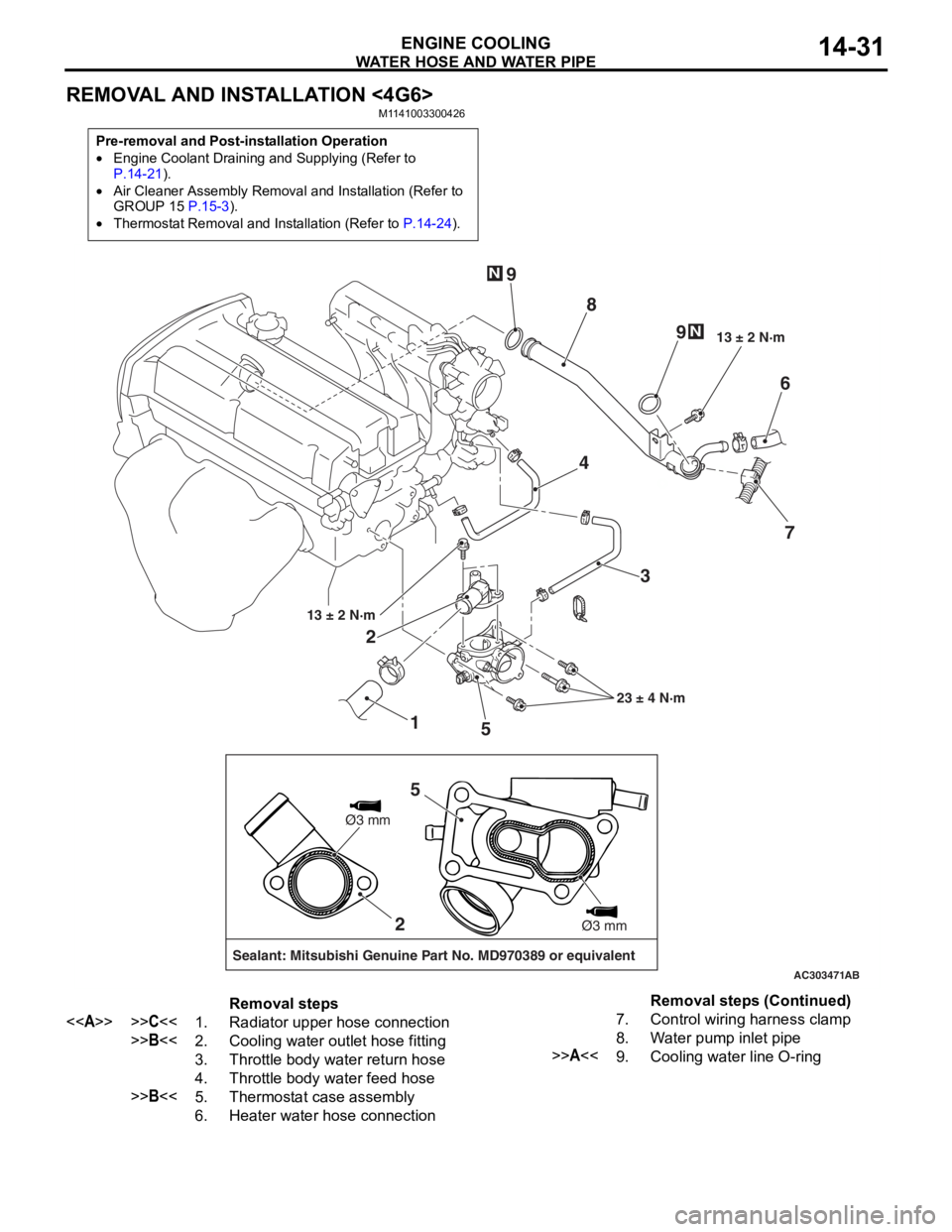 MITSUBISHI LANCER 2006 Owners Guide
WATER HOSE AND WATER PIPE
ENGINE COOLING14-31
REMOVAL AND INSTALLATION <4G6>
M1141003300426
Pre-removal and Post-installation Operation
•Engine Coolant Draining and Supplying (Refer to P.14-21).
†MITSUBISHI LANCER 2006 Owners Guide
WATER HOSE AND WATER PIPE
ENGINE COOLING14-31
REMOVAL AND INSTALLATION <4G6>
M1141003300426
Pre-removal and Post-installation Operation
•Engine Coolant Draining and Supplying (Refer to P.14-21).
â€