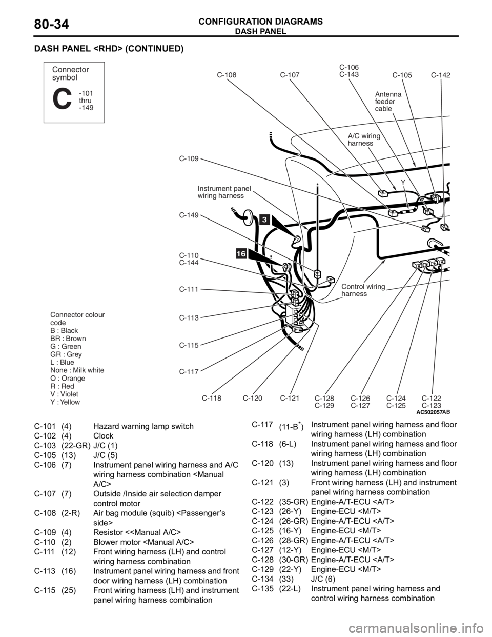 MITSUBISHI LANCER 2006 Workshop Manual
DASH PANEL
CONFIGURATION DIAGRAMS80-34
DASH PANEL <RHD> (CONTINUED)
AC502057
Y
16
C-105
C-106
C-143
C-107
C-108
A/C wiring
harness
C-109
C-149
C-110
C-144
C-111
C-113
C-115
C-117
Instrument panel
wir MITSUBISHI LANCER 2006 Workshop Manual
DASH PANEL
CONFIGURATION DIAGRAMS80-34
DASH PANEL <RHD> (CONTINUED)
AC502057
Y
16
C-105
C-106
C-143
C-107
C-108
A/C wiring
harness
C-109
C-149
C-110
C-144
C-111
C-113
C-115
C-117
Instrument panel
wir